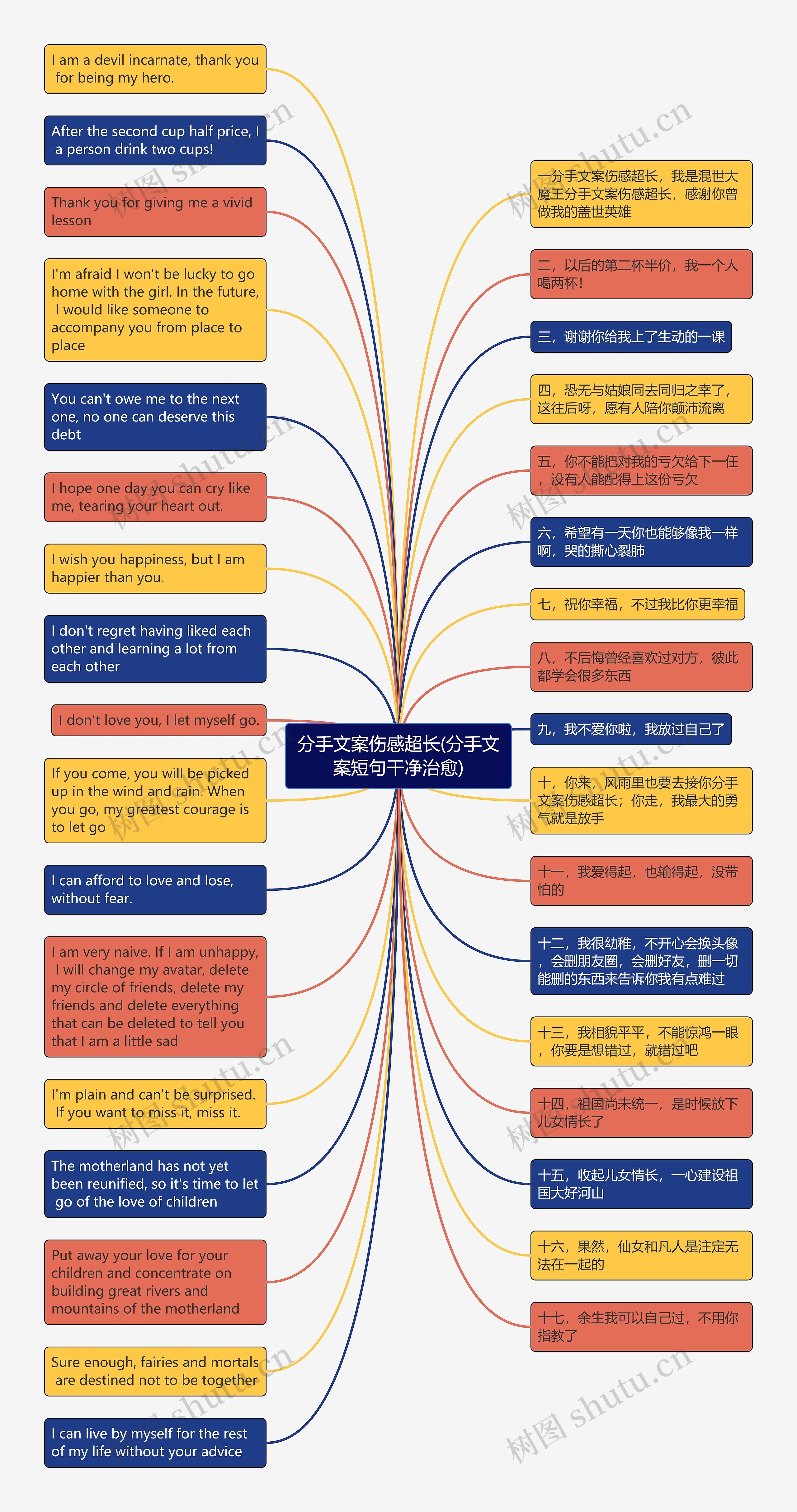 分手文案伤感超长(分手文案短句干净治愈)