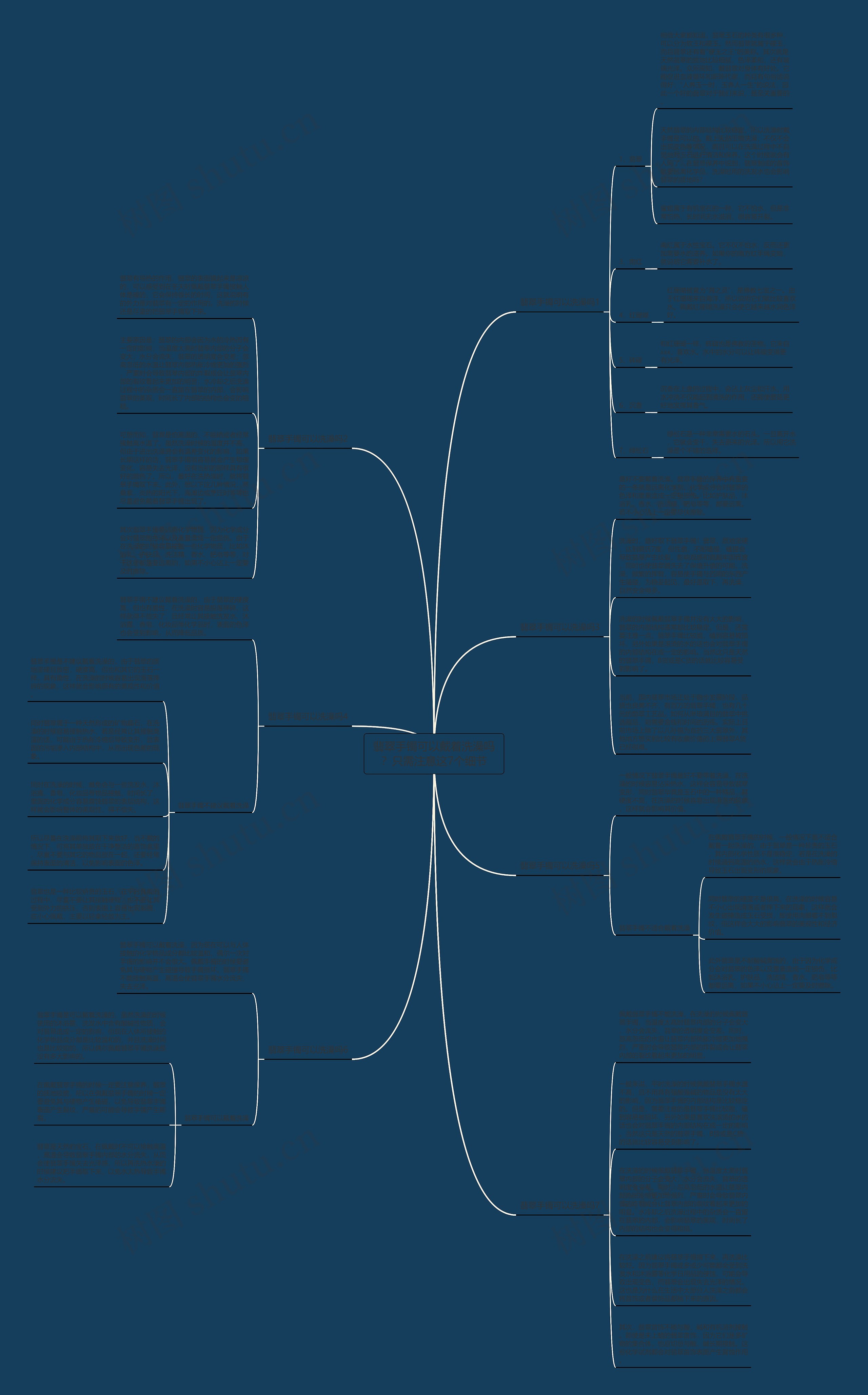 翡翠手镯可以戴着洗澡吗?只需注意这7个细节思维导图高清图 翡翠手镯可以戴着洗澡吗?只需注意这7个细节思维导图
