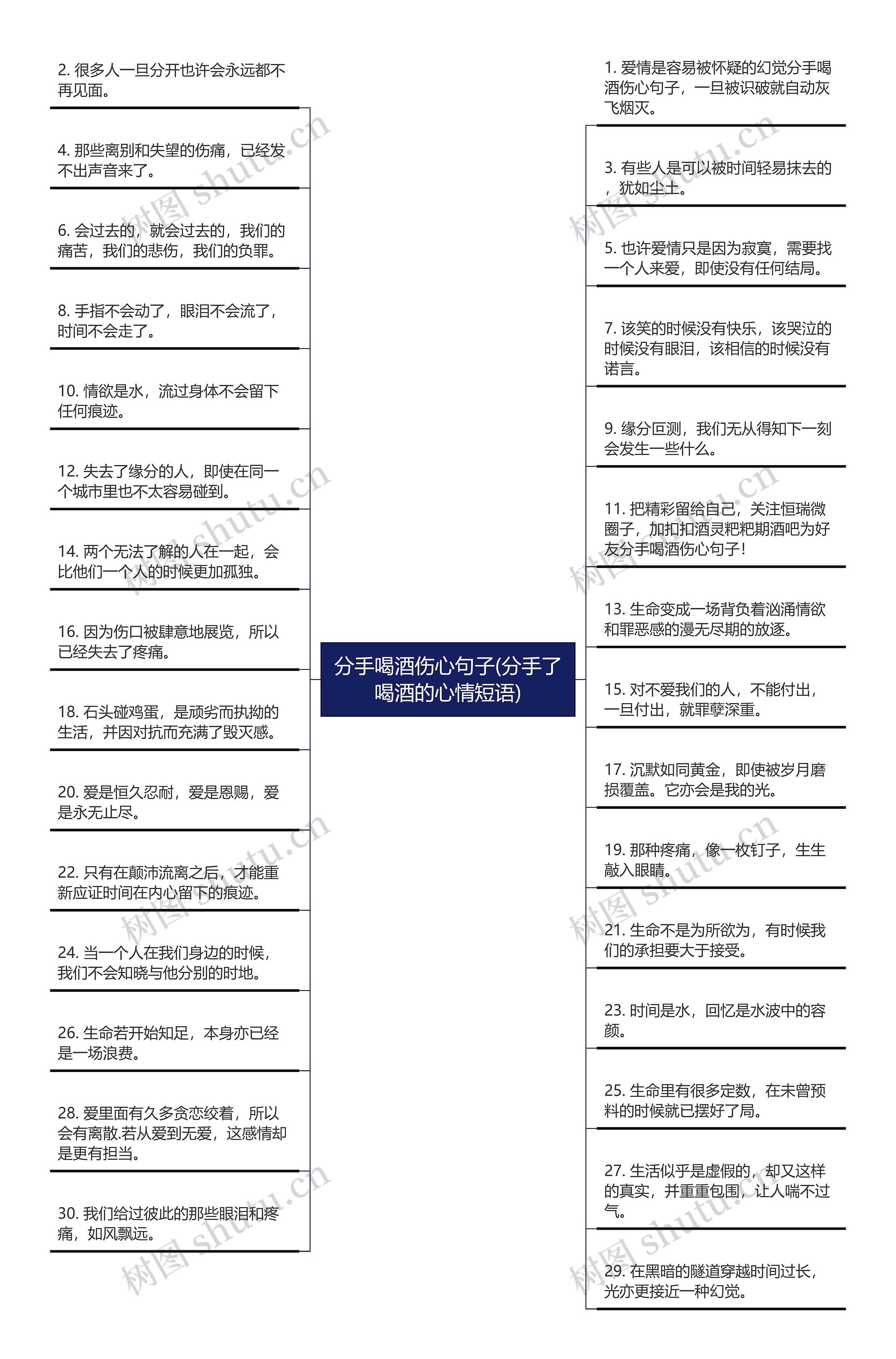 分手喝酒伤心句子(分手了喝酒的心情短语)