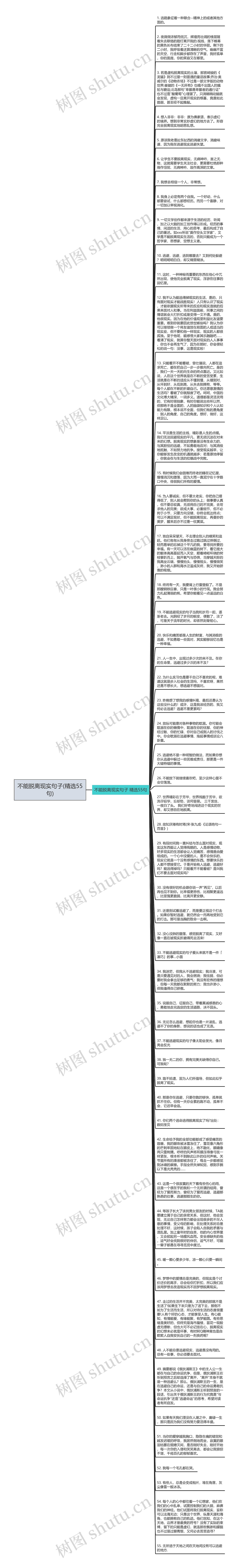 不能脱离现实句子(精选55句)思维导图