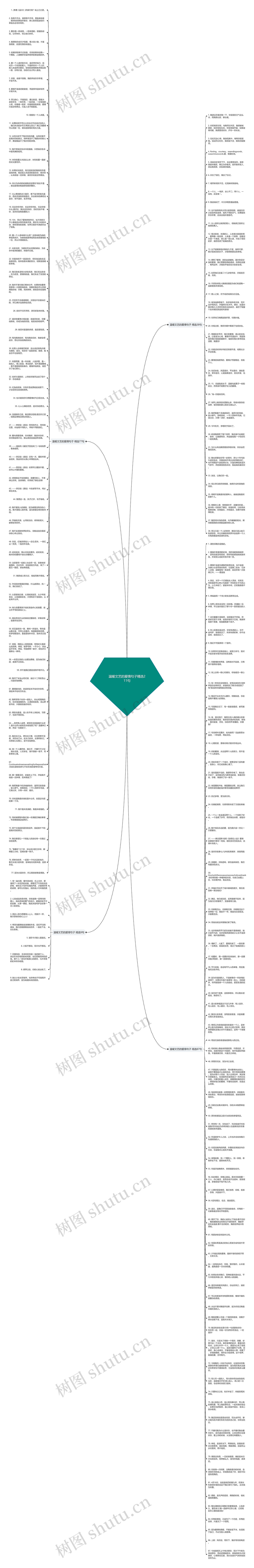 温暖文艺的爱情句子精选211句思维导图