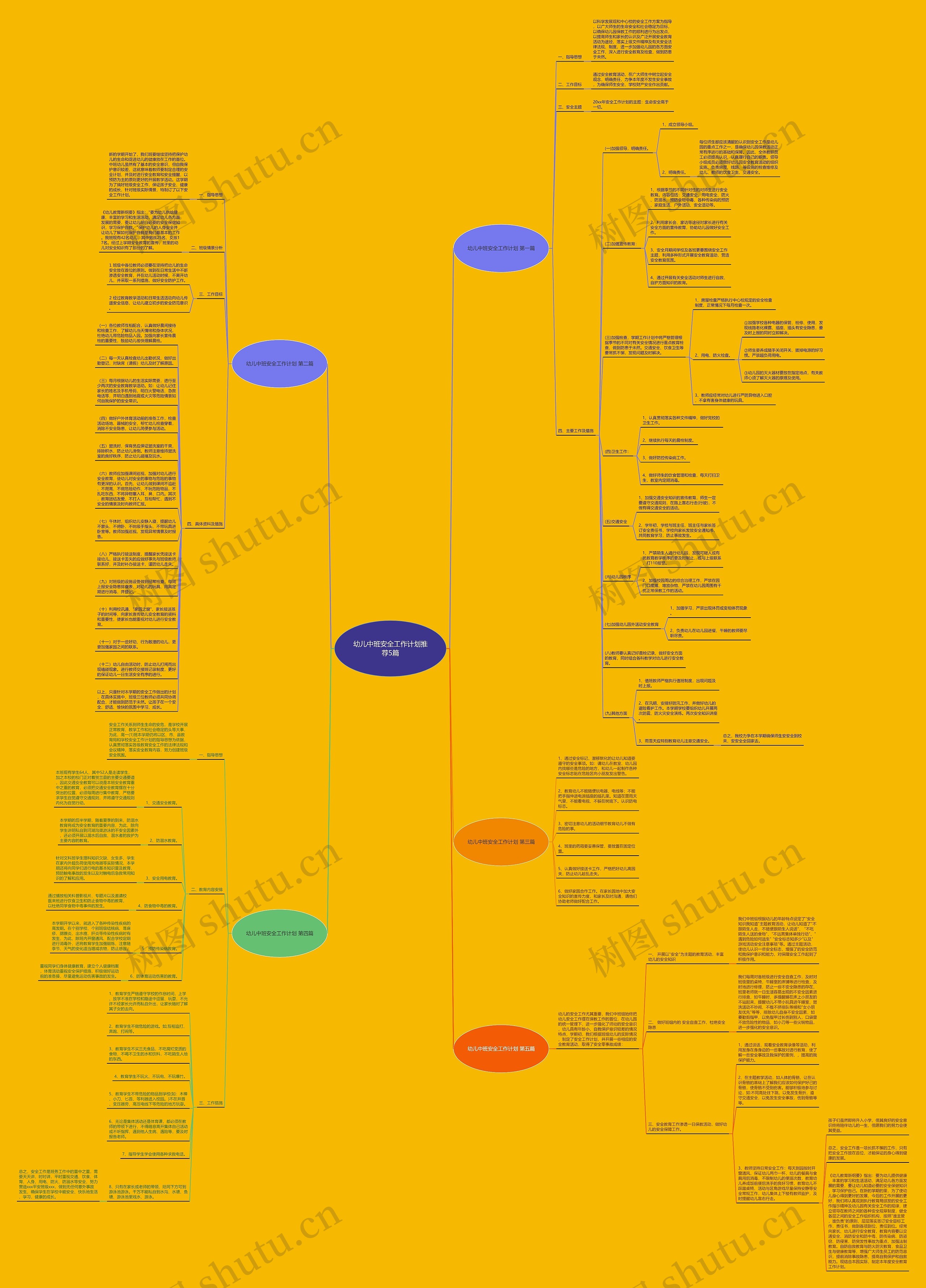 幼儿中班安全工作计划推荐5篇思维导图