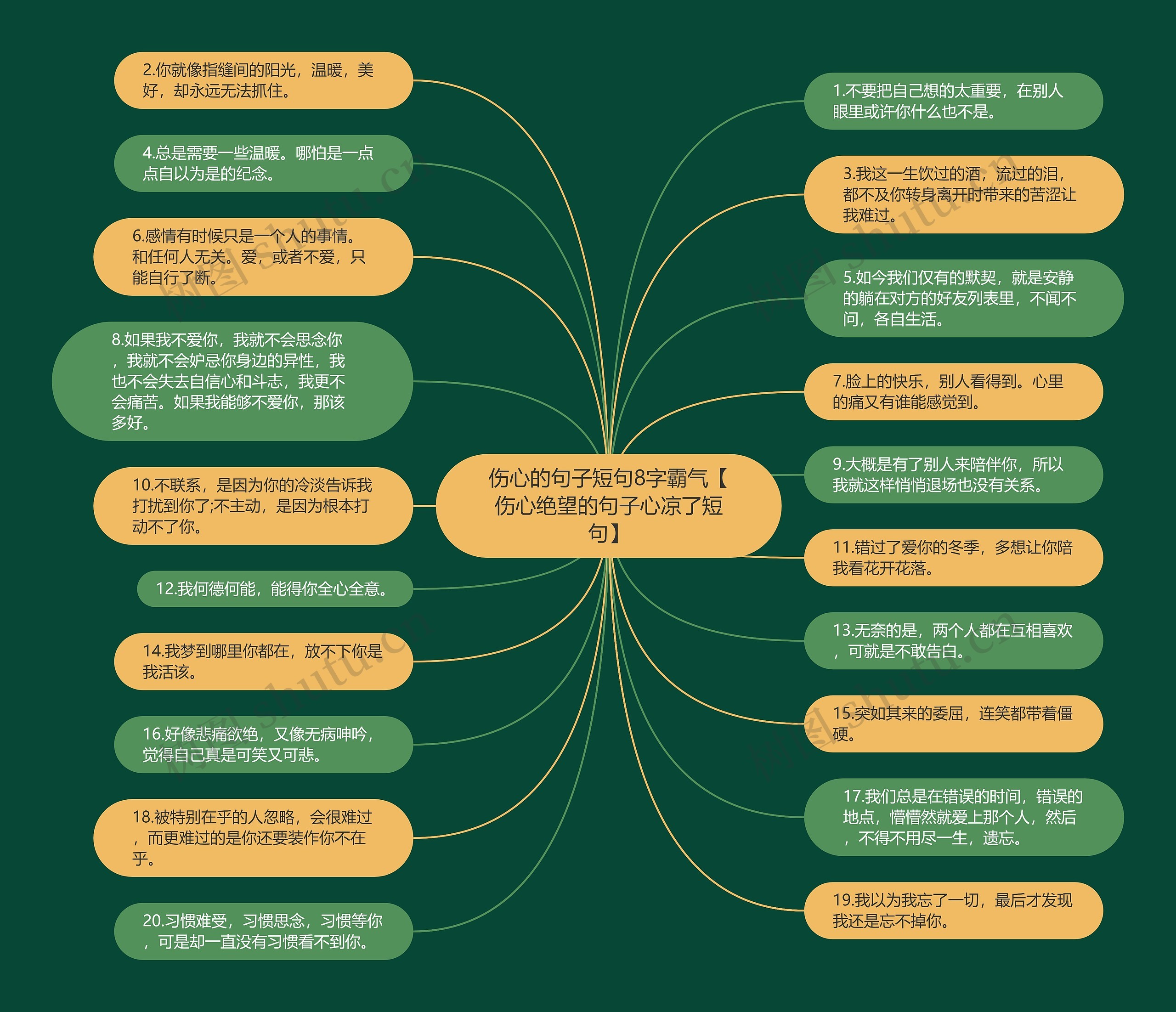 伤心的句子短句8字霸气【伤心绝望的句子心凉了短句】 伤心的句子短句8字霸气【伤心绝望的句子心凉了短句】