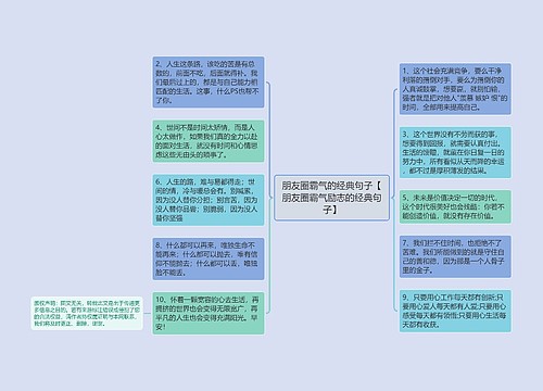 朋友圈霸气的经典句子【朋友圈霸气励志的经典句子】