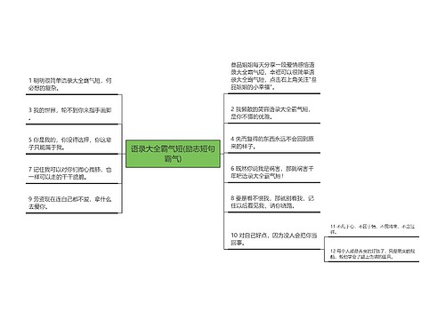 语录大全霸气短(励志短句霸气)