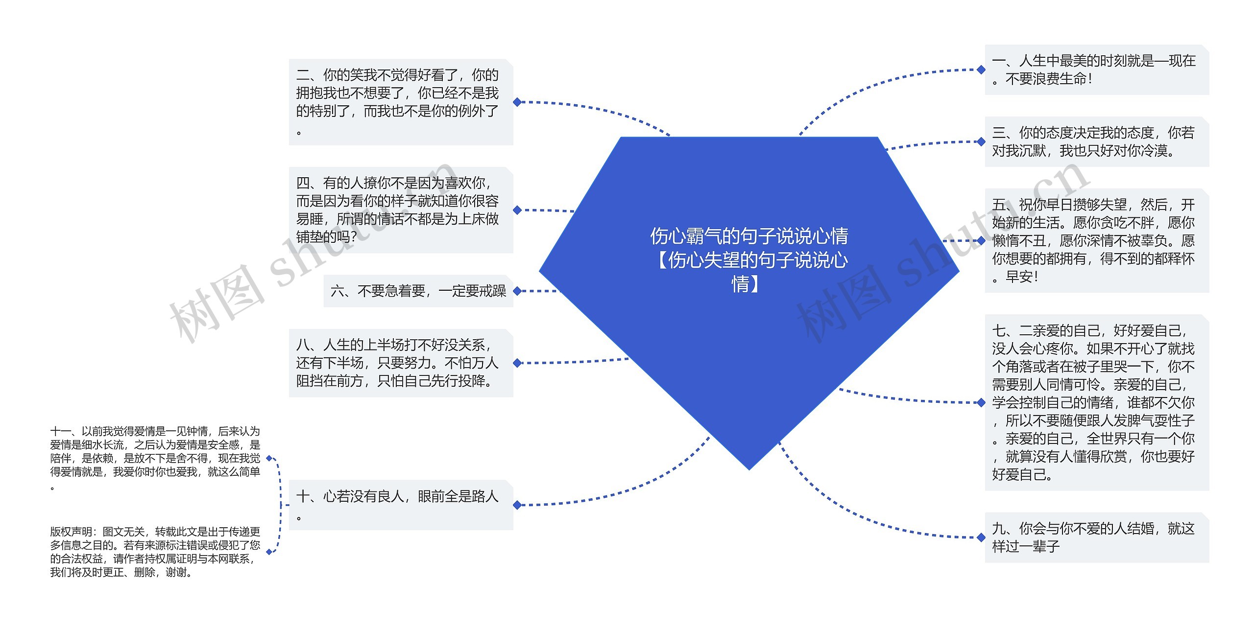 伤心霸气的句子说说心情【伤心失望的句子说说心情】