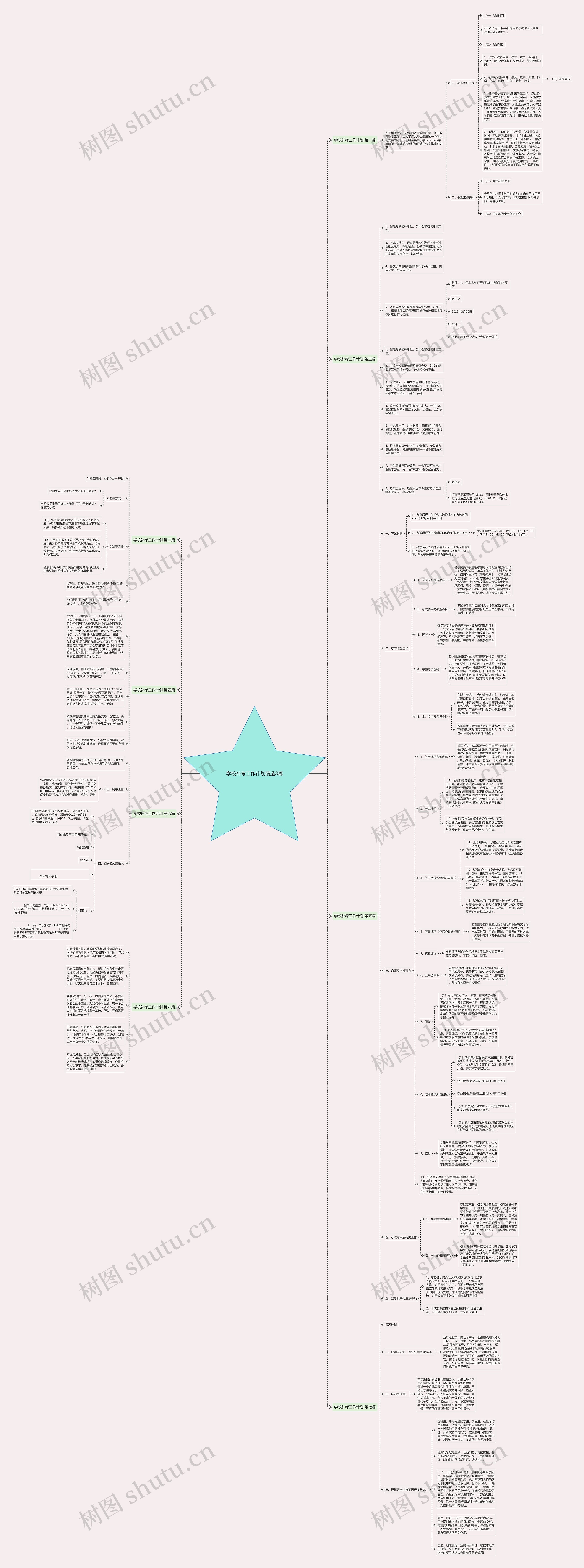 学校补考工作计划精选8篇思维导图