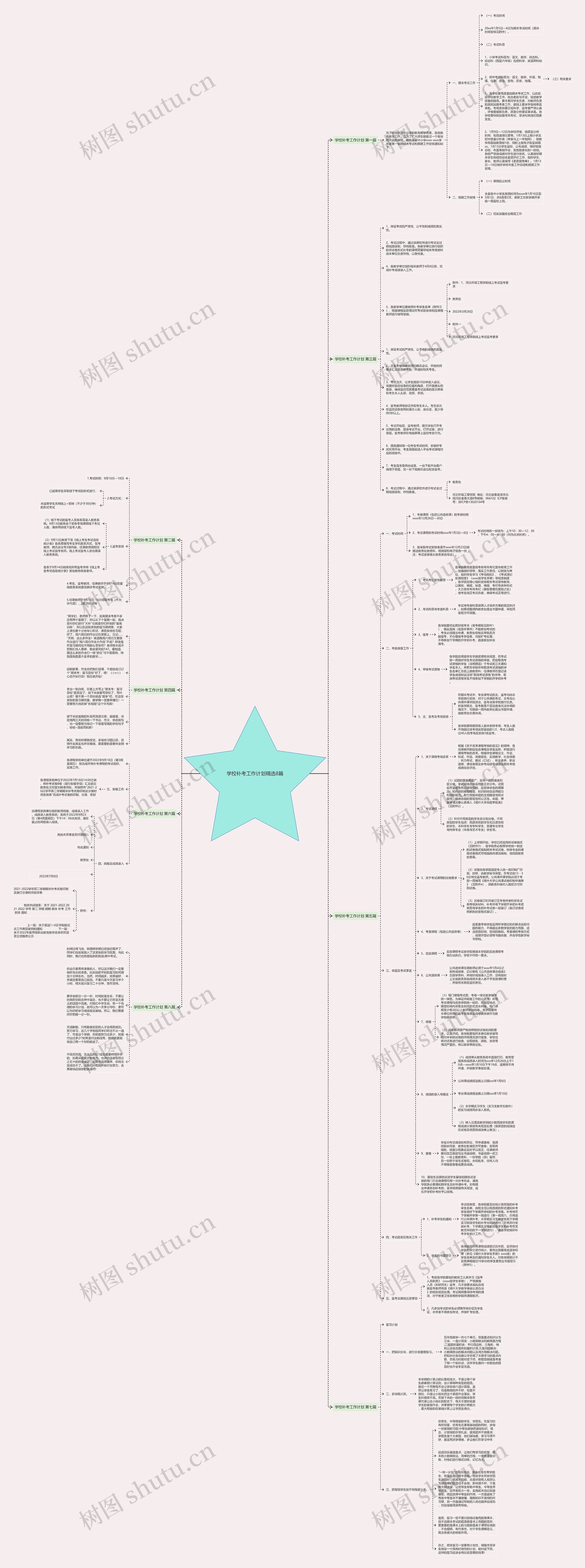 学校补考工作计划精选8篇 学校补考工作计划精选8篇