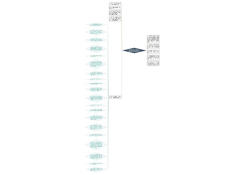 伤心失望的句子200字【表达伤心失望英语句子】