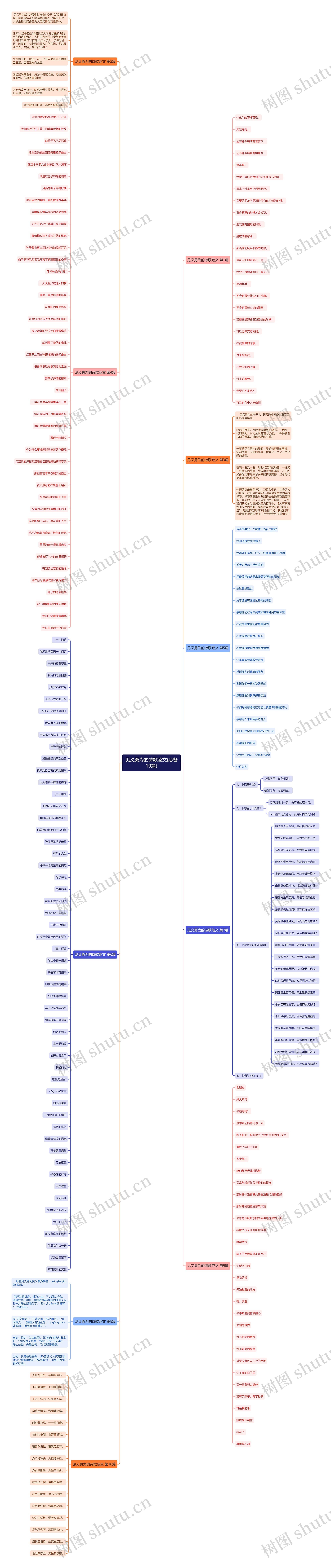 见义勇为的诗歌范文(必备10篇) 见义勇为的诗歌范文(必备10篇)