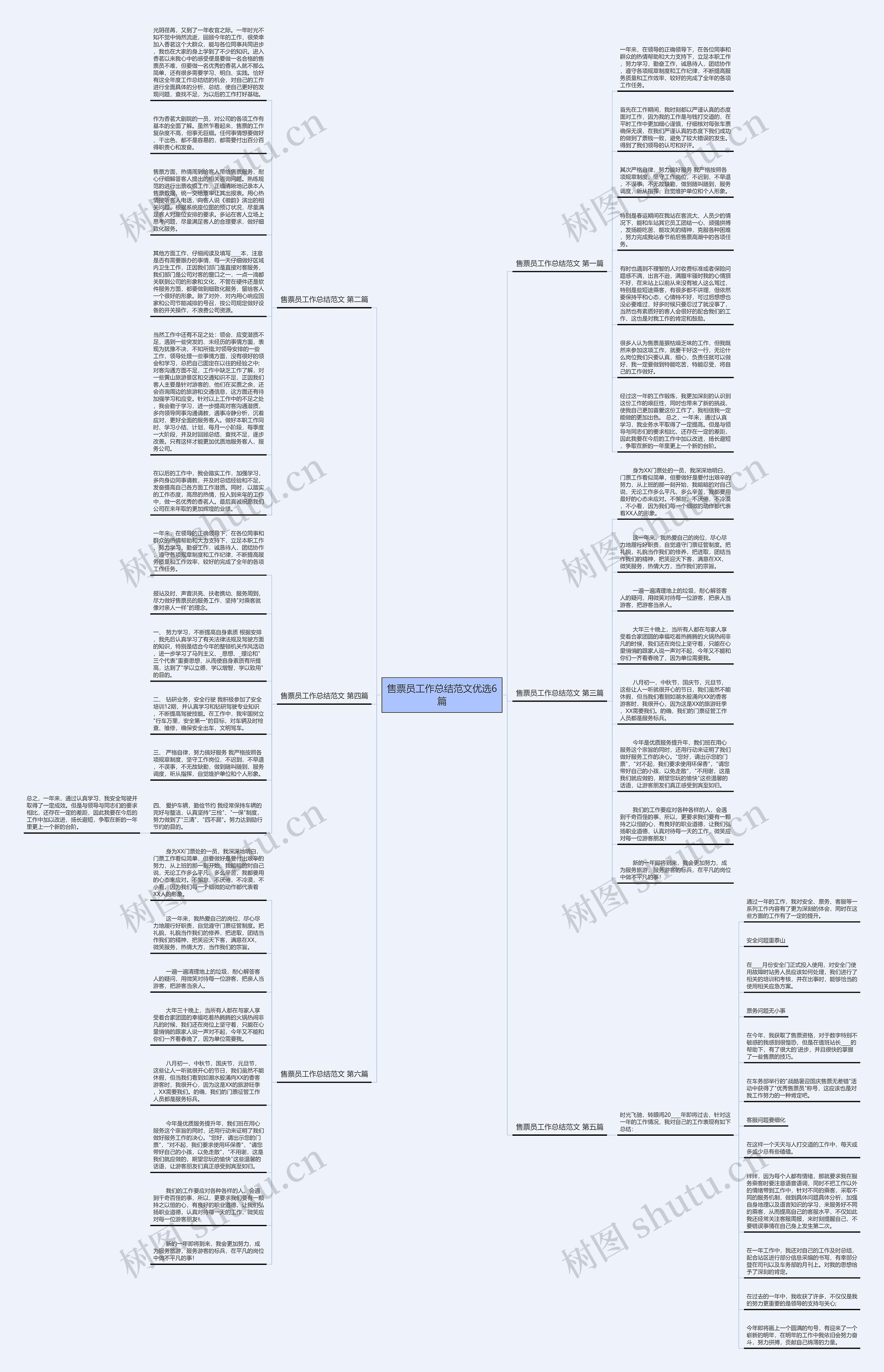 售票员工作总结范文优选6篇思维导图