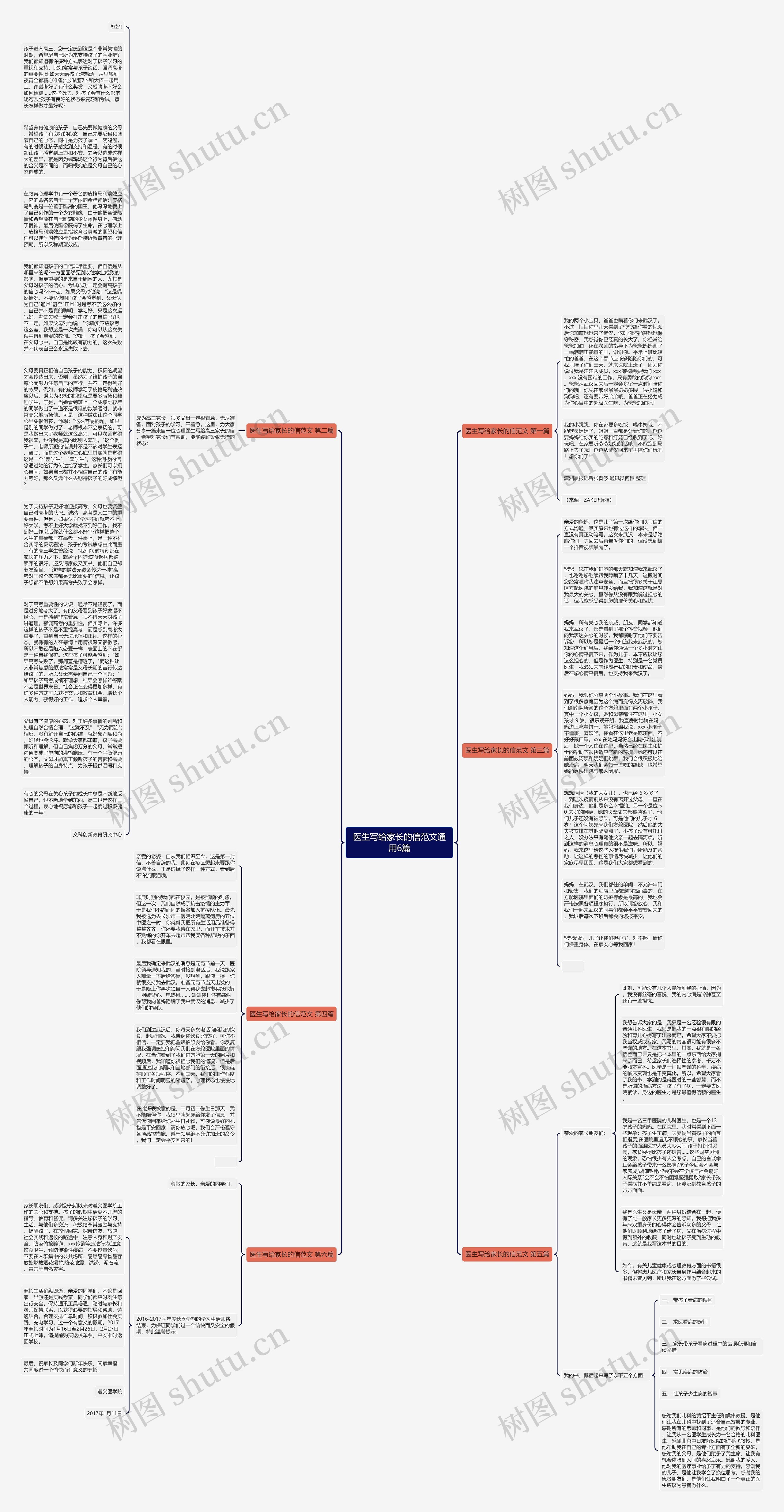 医生写给家长的信范文通用6篇