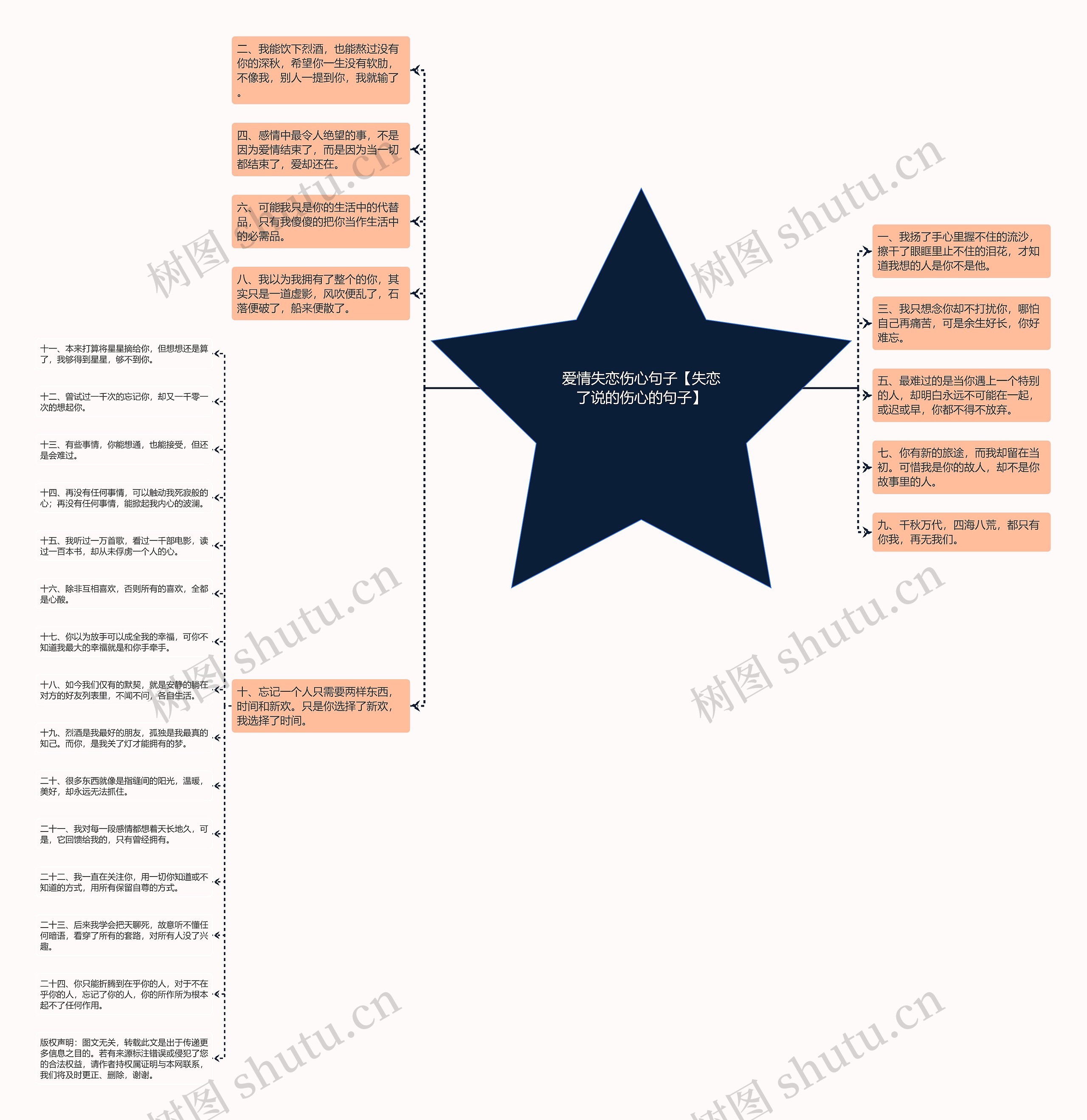 爱情失恋伤心句子【失恋了说的伤心的句子】 爱情失恋伤心句子【失恋了说的伤心的句子】