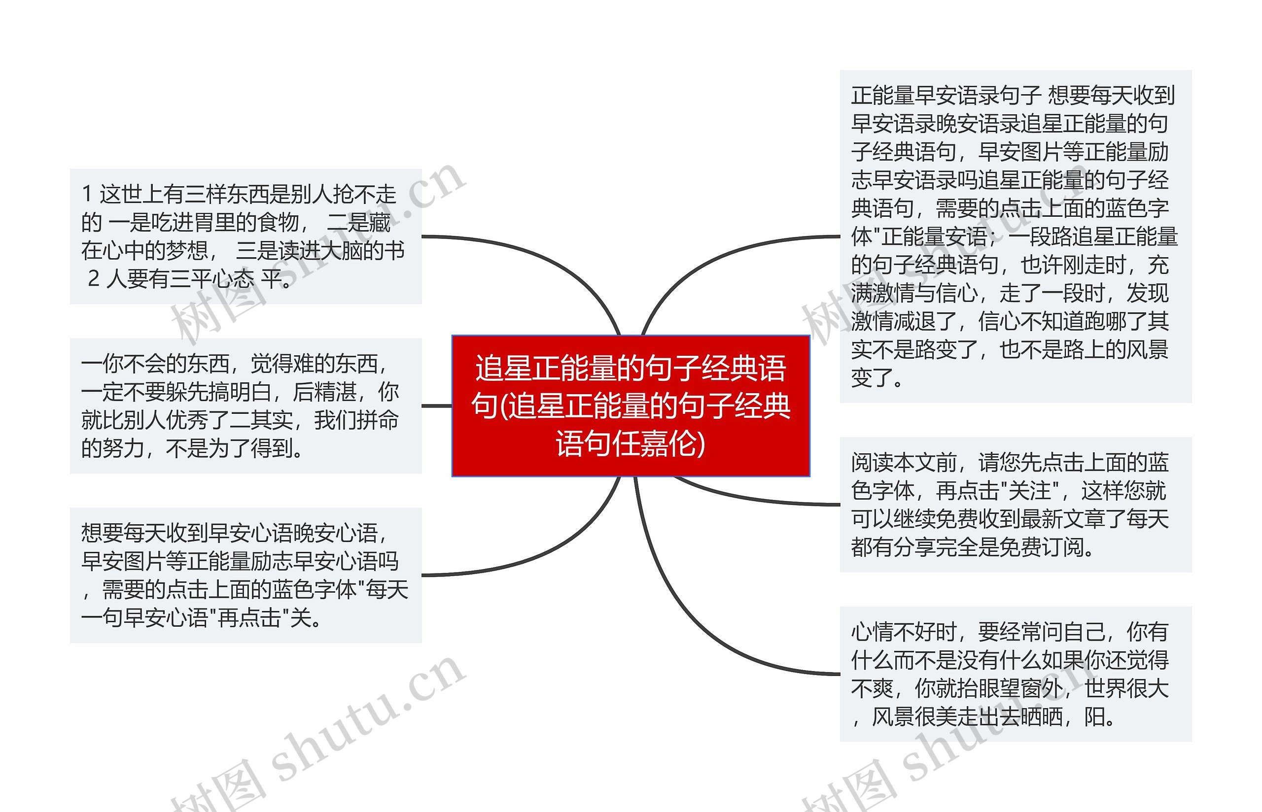 追星正能量的句子经典语句(追星正能量的句子经典语句任嘉伦)思维导图