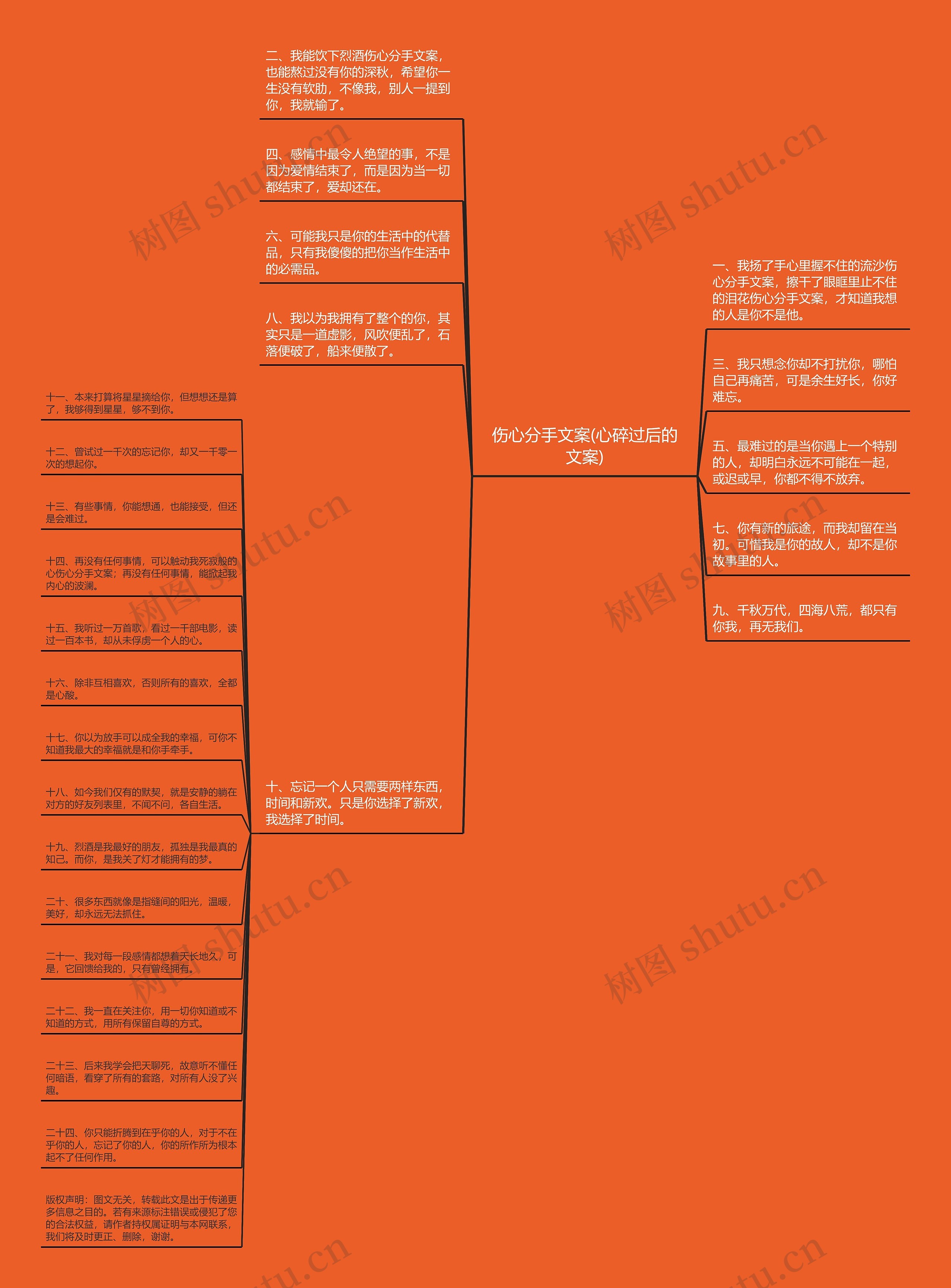 伤心分手文案(心碎过后的文案) 伤心分手文案(心碎过后的文案)