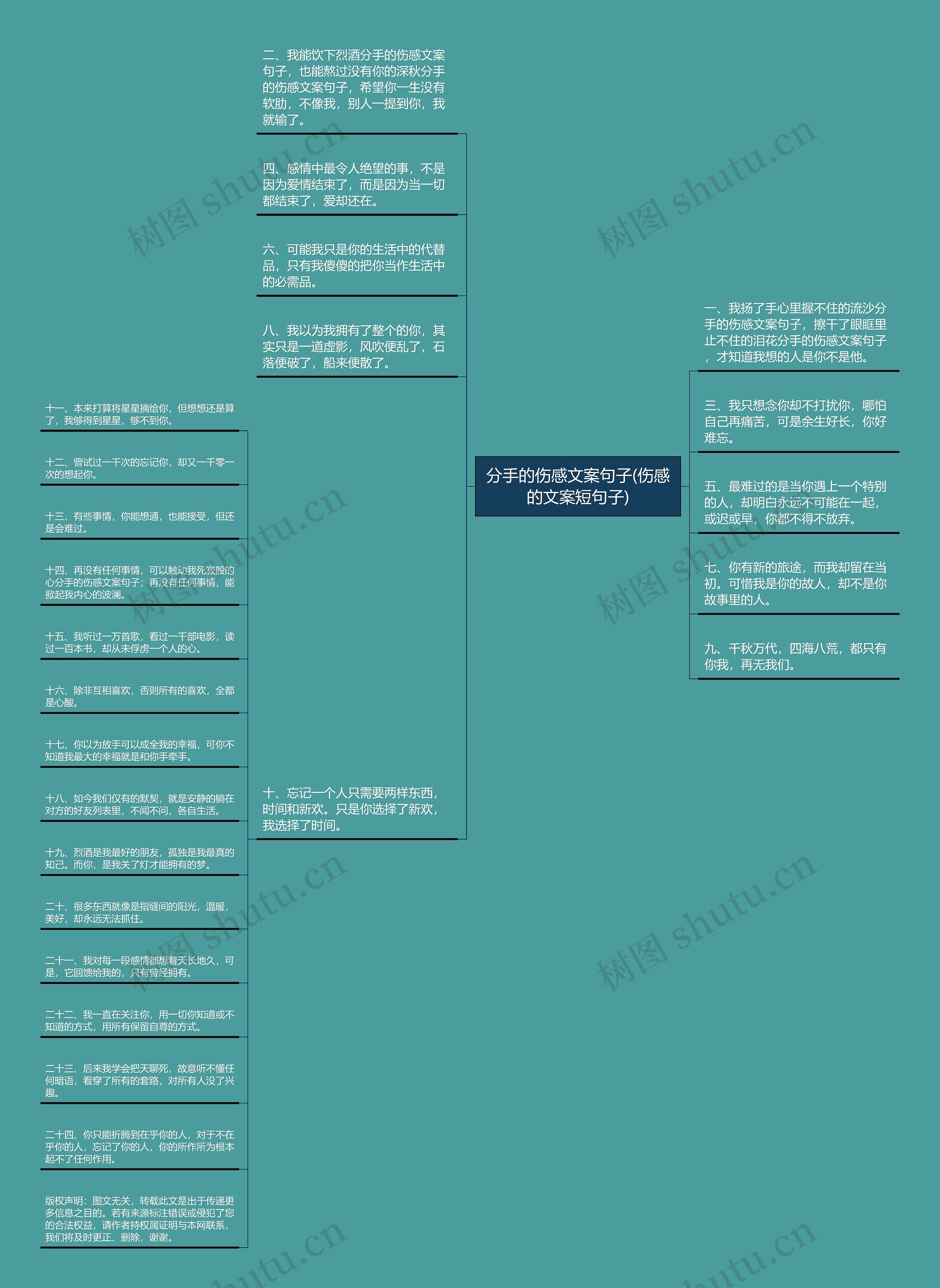 分手的伤感文案句子(伤感的文案短句子) 分手的伤感文案句子(伤感的文案短句子)