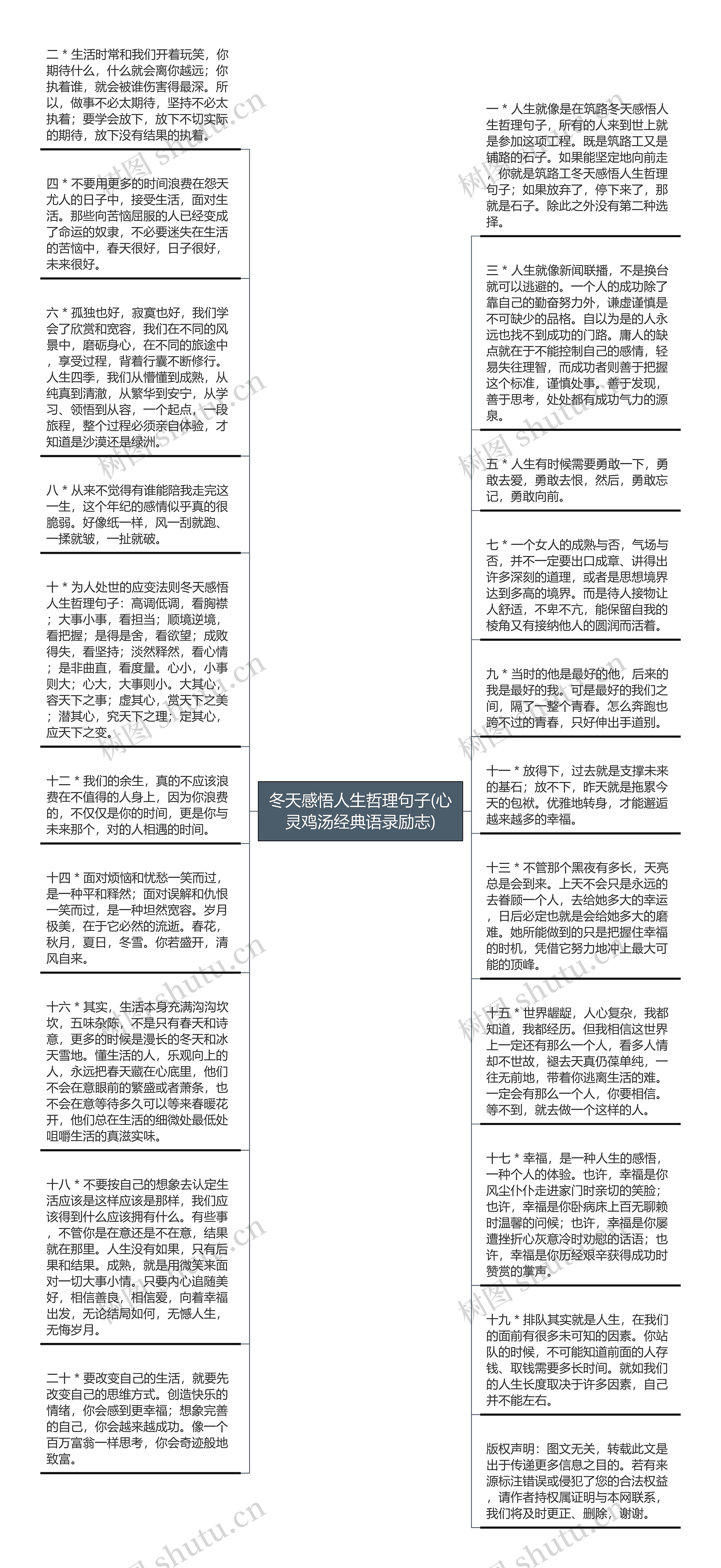 冬天感悟人生哲理句子(心灵鸡汤经典语录励志)思维导图