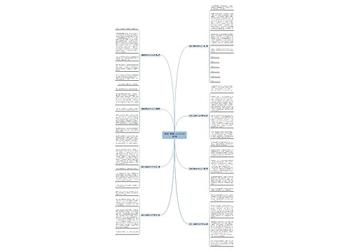 清除口香糖作文400字优选8篇思维导图