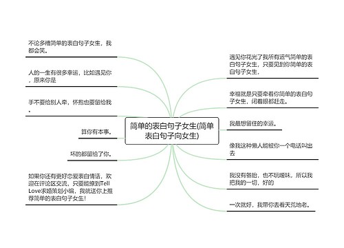 简单的表白句子女生(简单表白句子向女生)