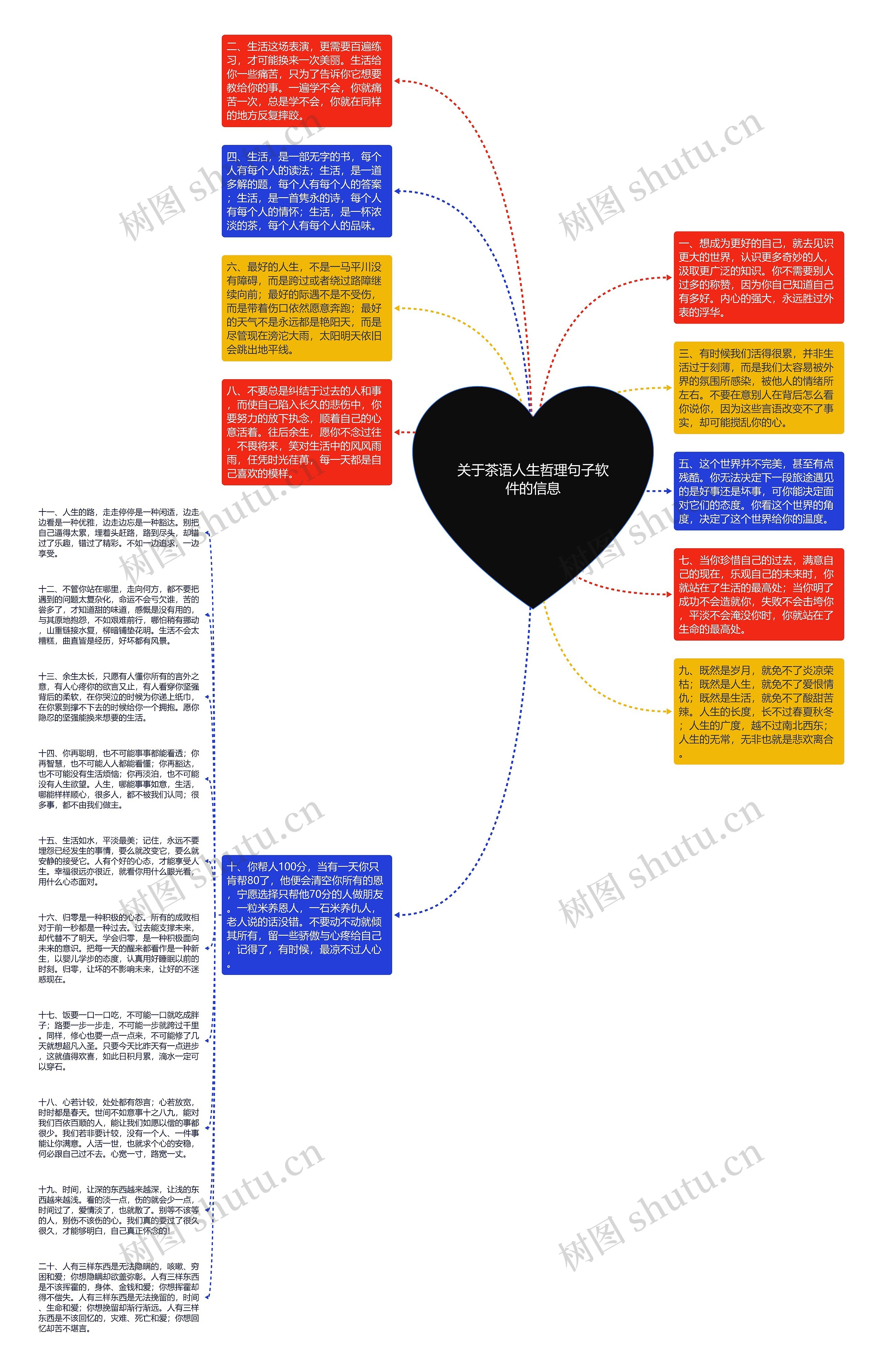 关于茶语人生哲理句子软件的信息