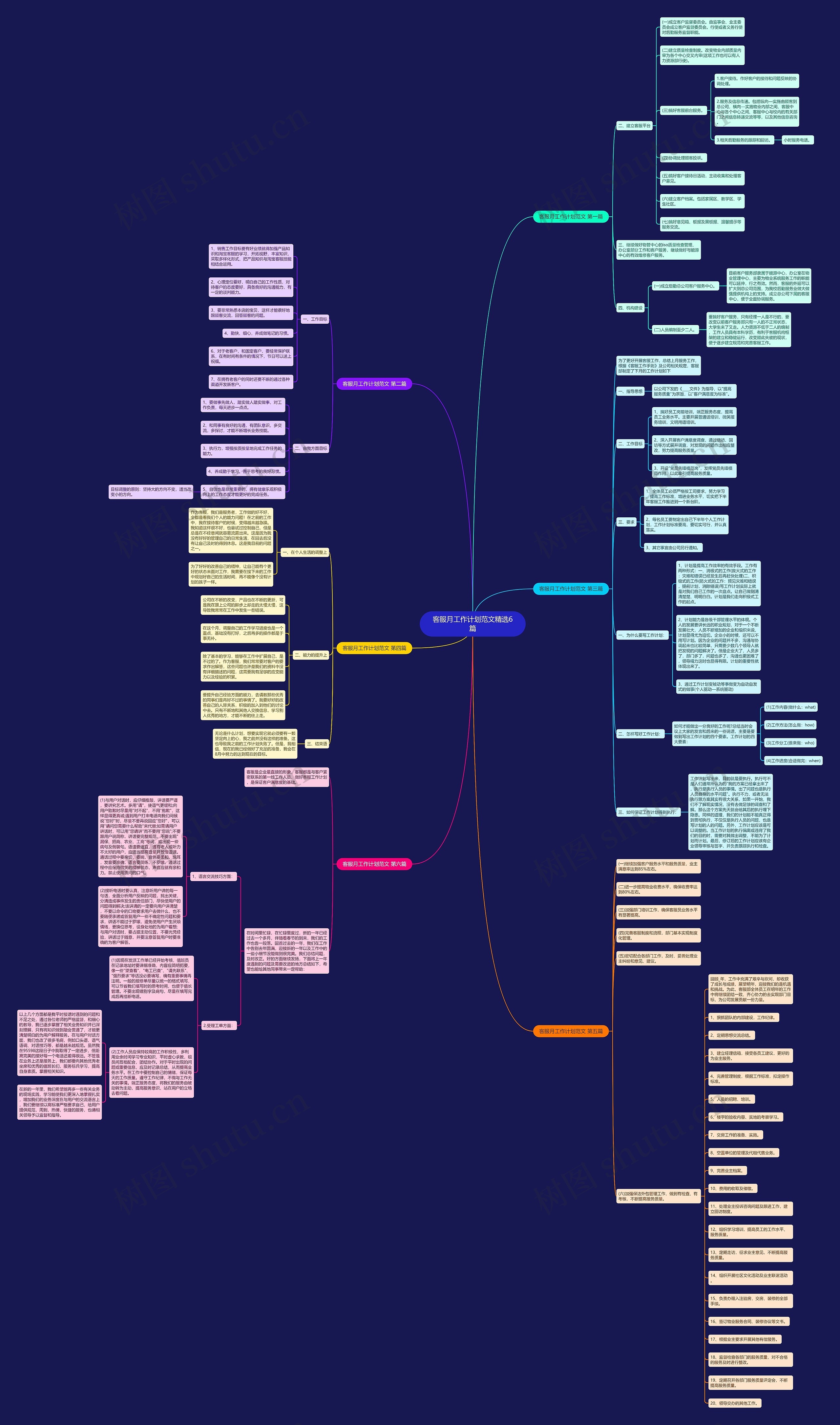 客服月工作计划范文精选6篇