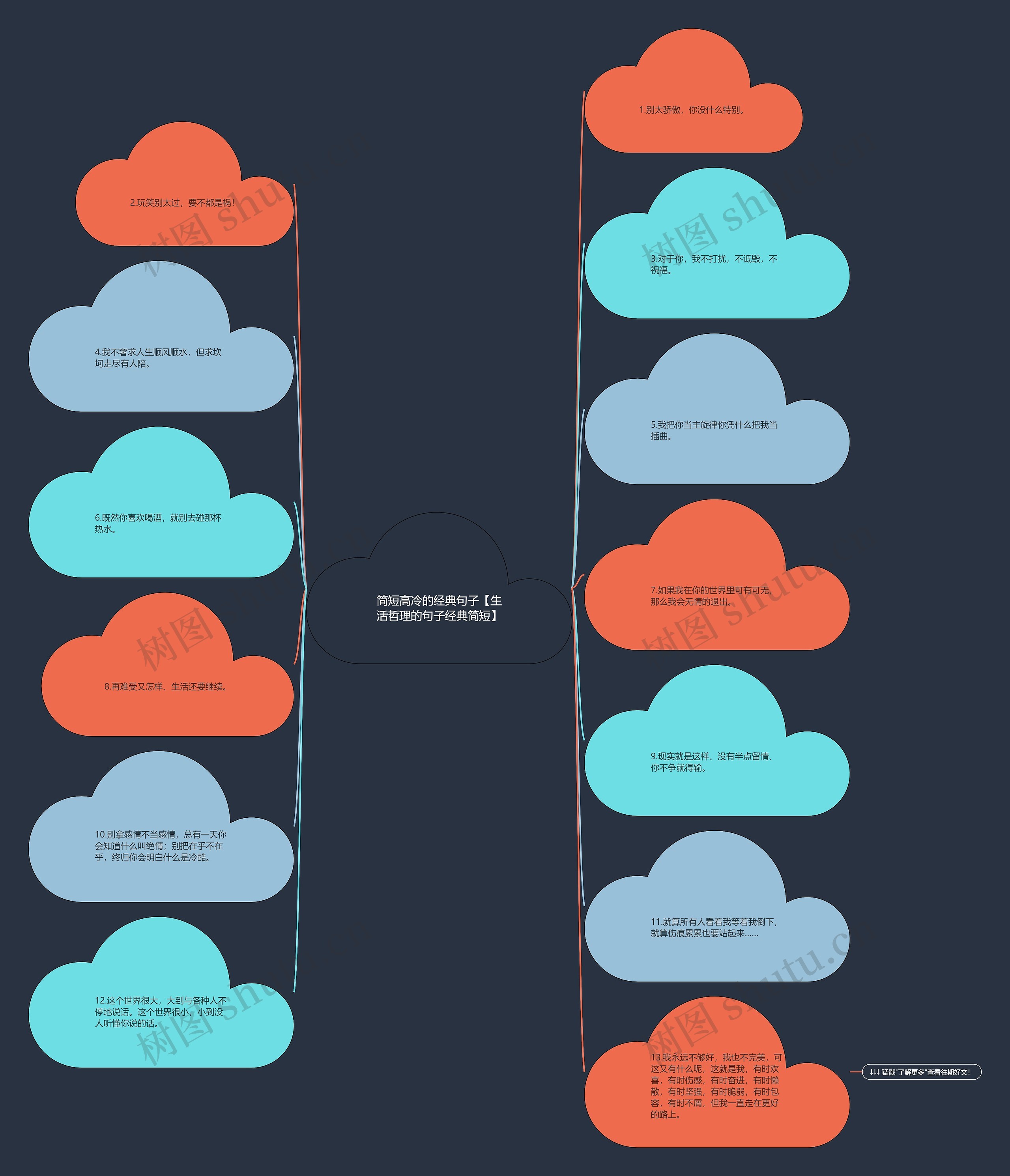 简短高冷的经典句子【生活哲理的句子经典简短】 简短高冷的经典句子【生活哲理的句子经典简短】