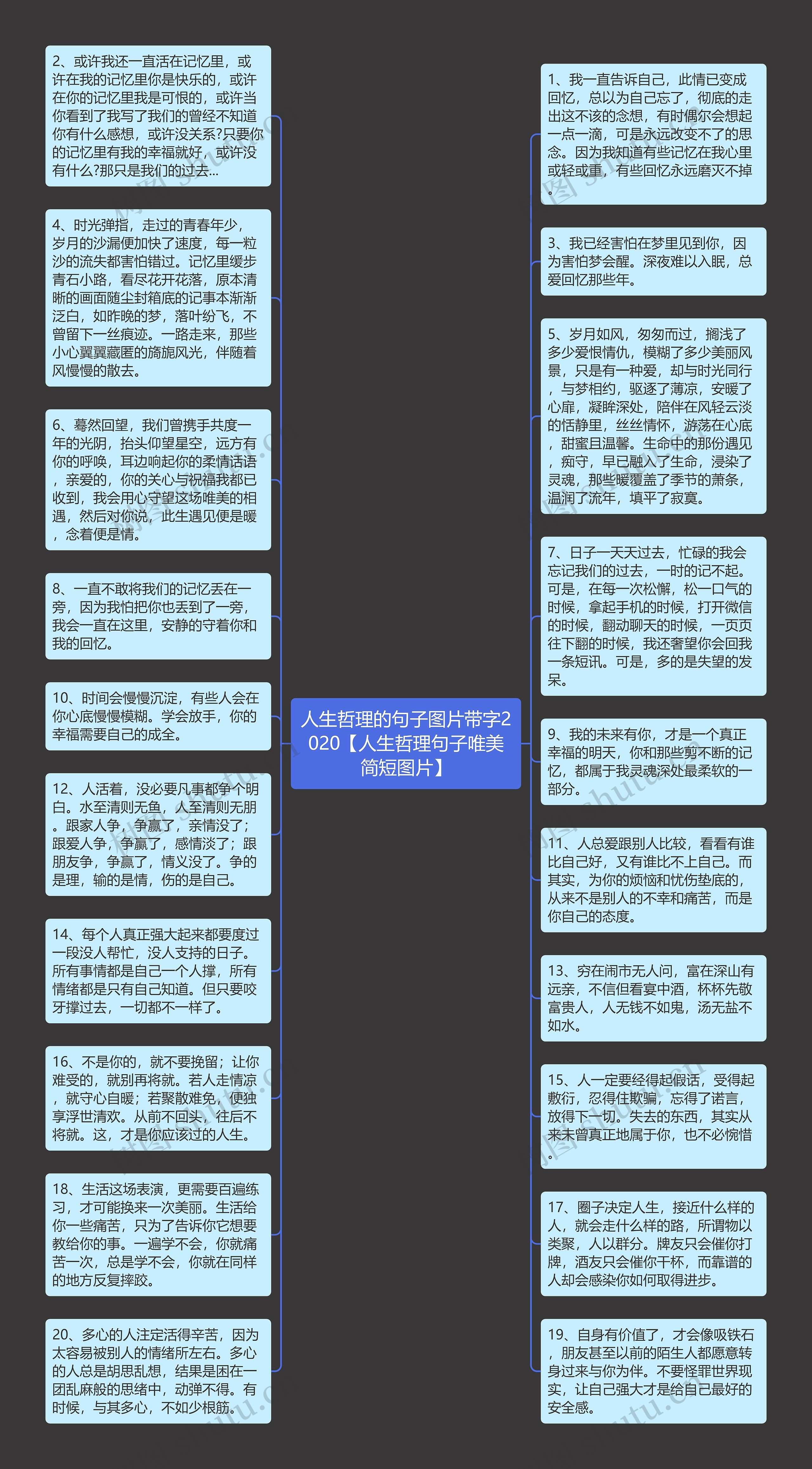 人生哲理的句子图片带字2020【人生哲理句子唯美简短图片】