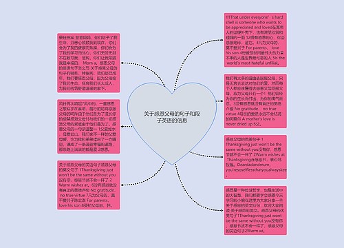 关于感恩父母的句子和段子英语的信息