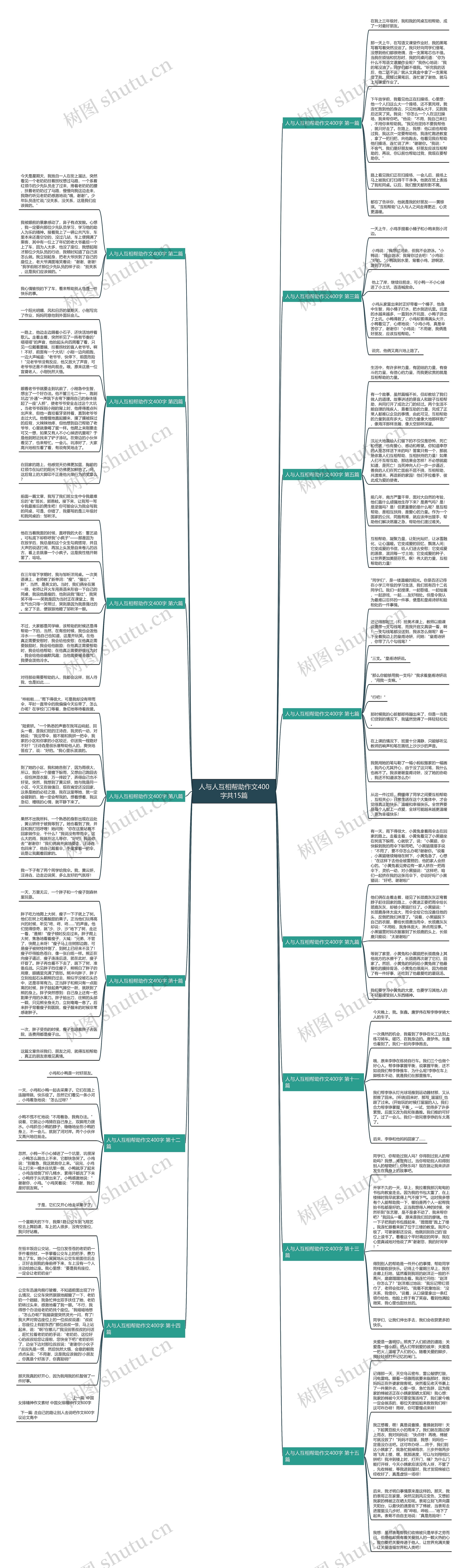 人与人互相帮助作文400字共15篇 人与人互相帮助作文400字共15篇