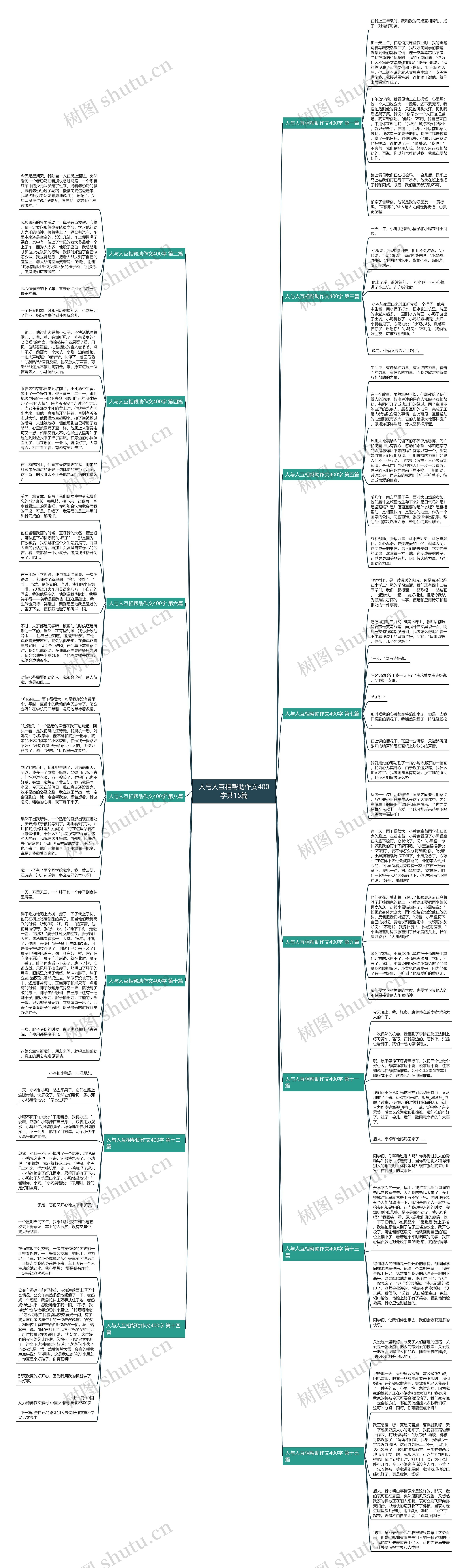 人与人互相帮助作文400字共15篇