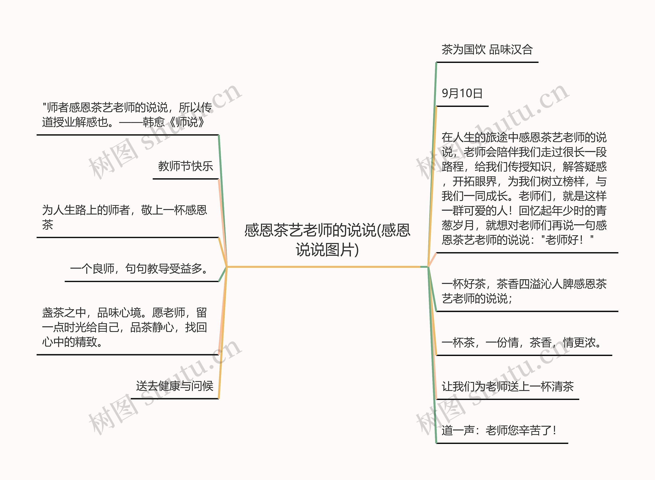 感恩茶艺老师的说说(感恩说说图片)