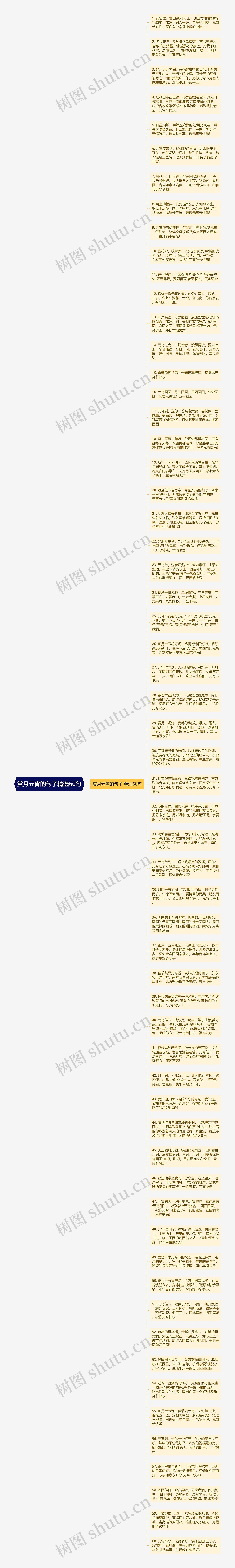 赏月元宵的句子精选60句思维导图