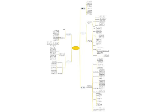 行政部社团工作总结(5篇)