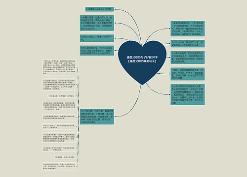 感恩父母的句子好段30字【感恩父母的唯美句子】 感恩父母的句子好段30字【感恩父母的唯美句子】