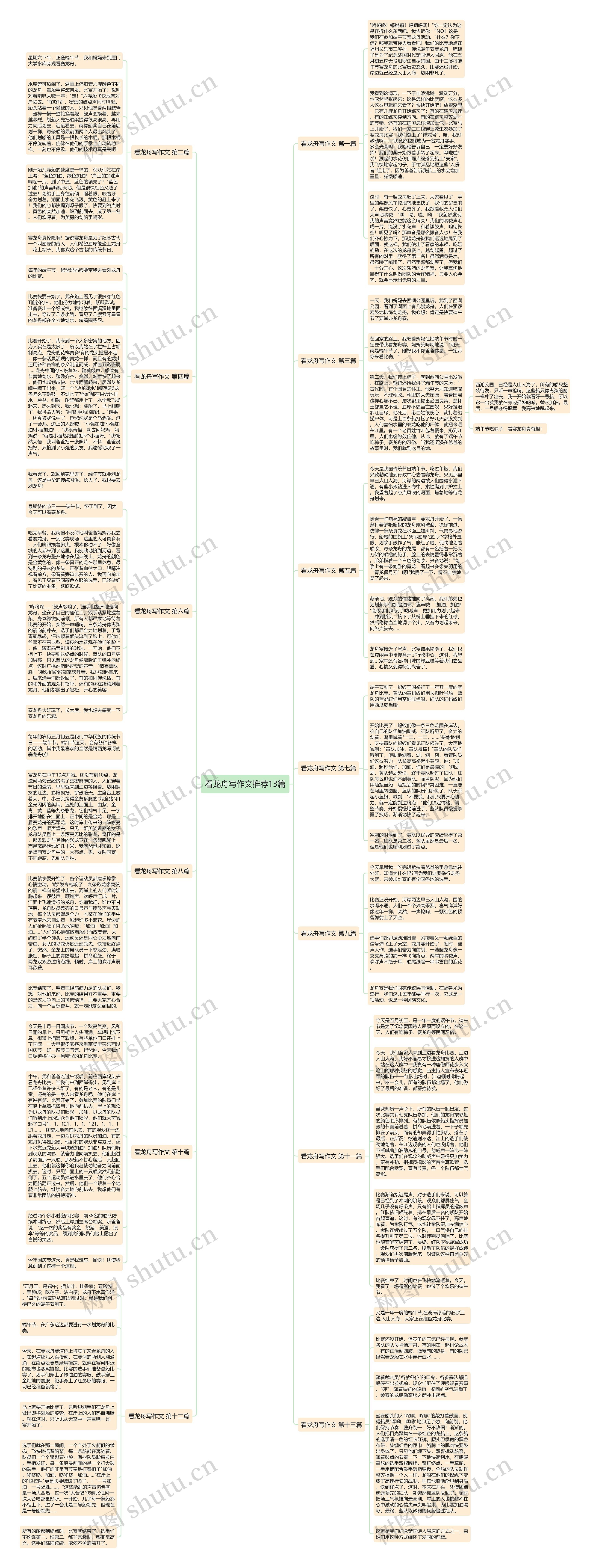 看龙舟写作文推荐13篇 看龙舟写作文推荐13篇