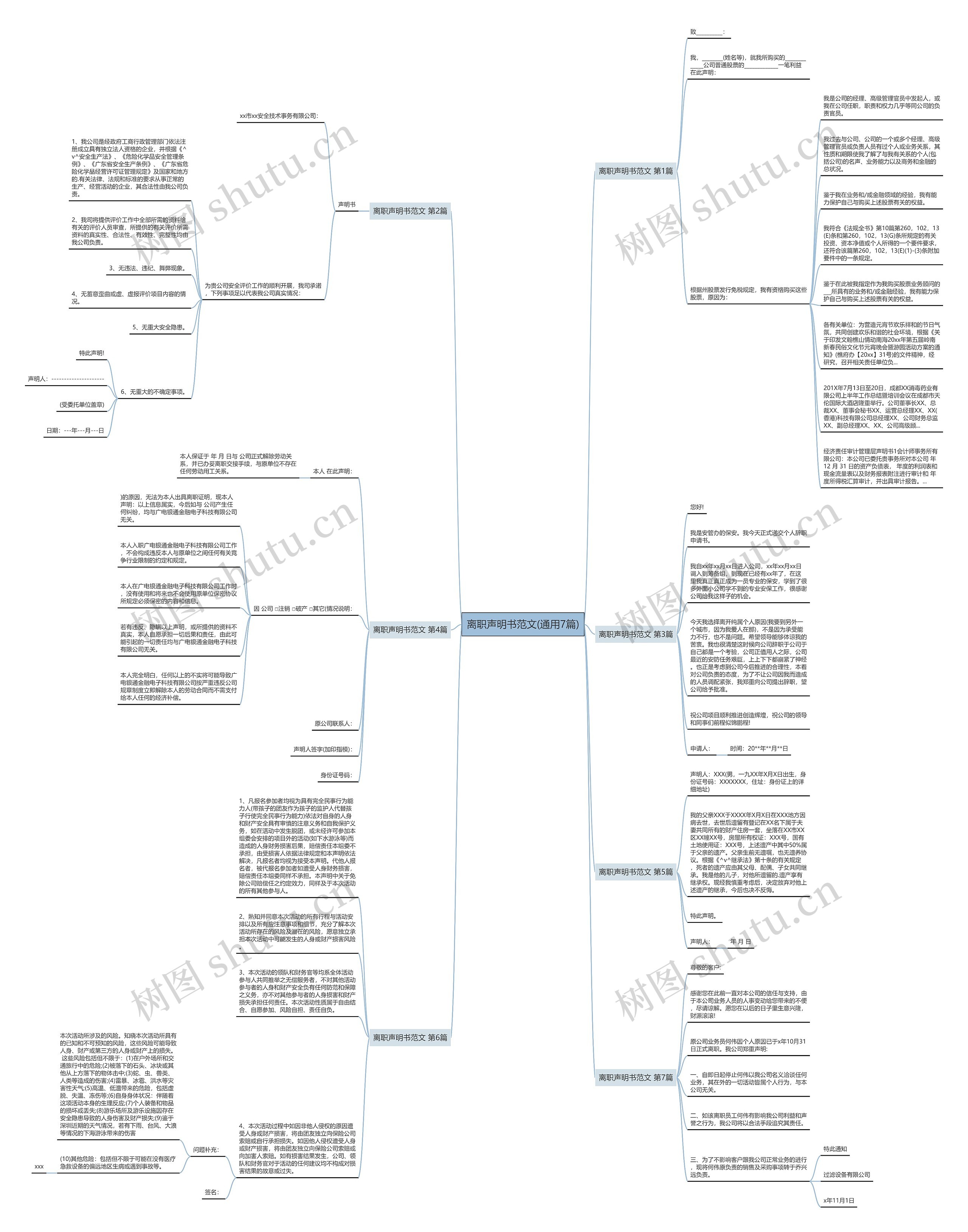 离职声明书范文(通用7篇)思维导图
