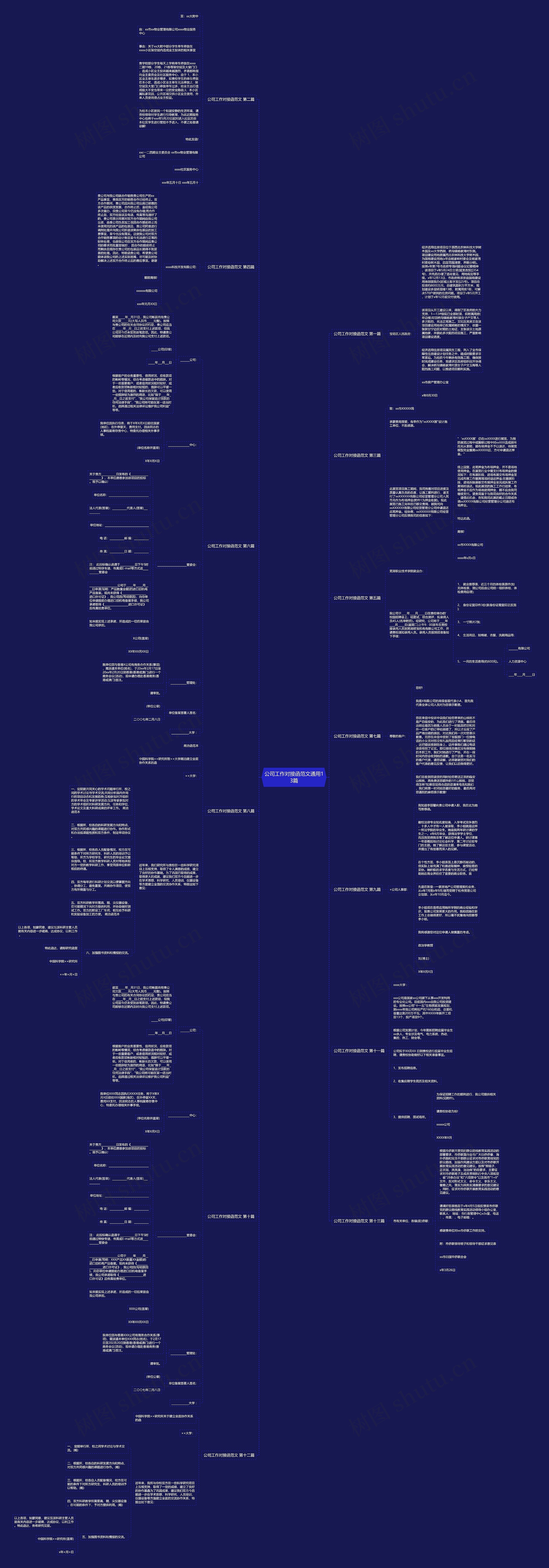 公司工作对接函范文通用13篇 公司工作对接函范文通用13篇