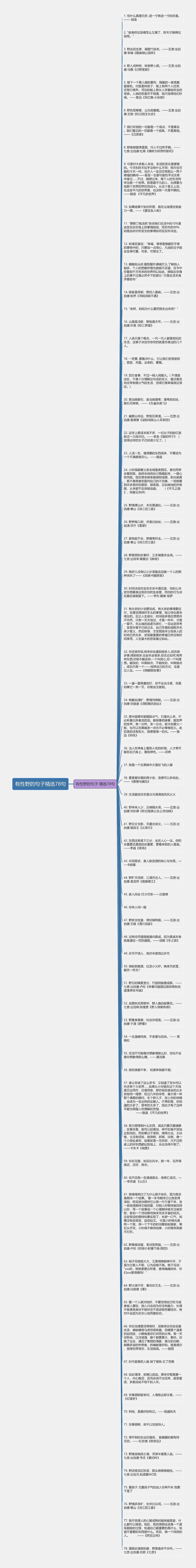 有性野的句子精选78句思维导图