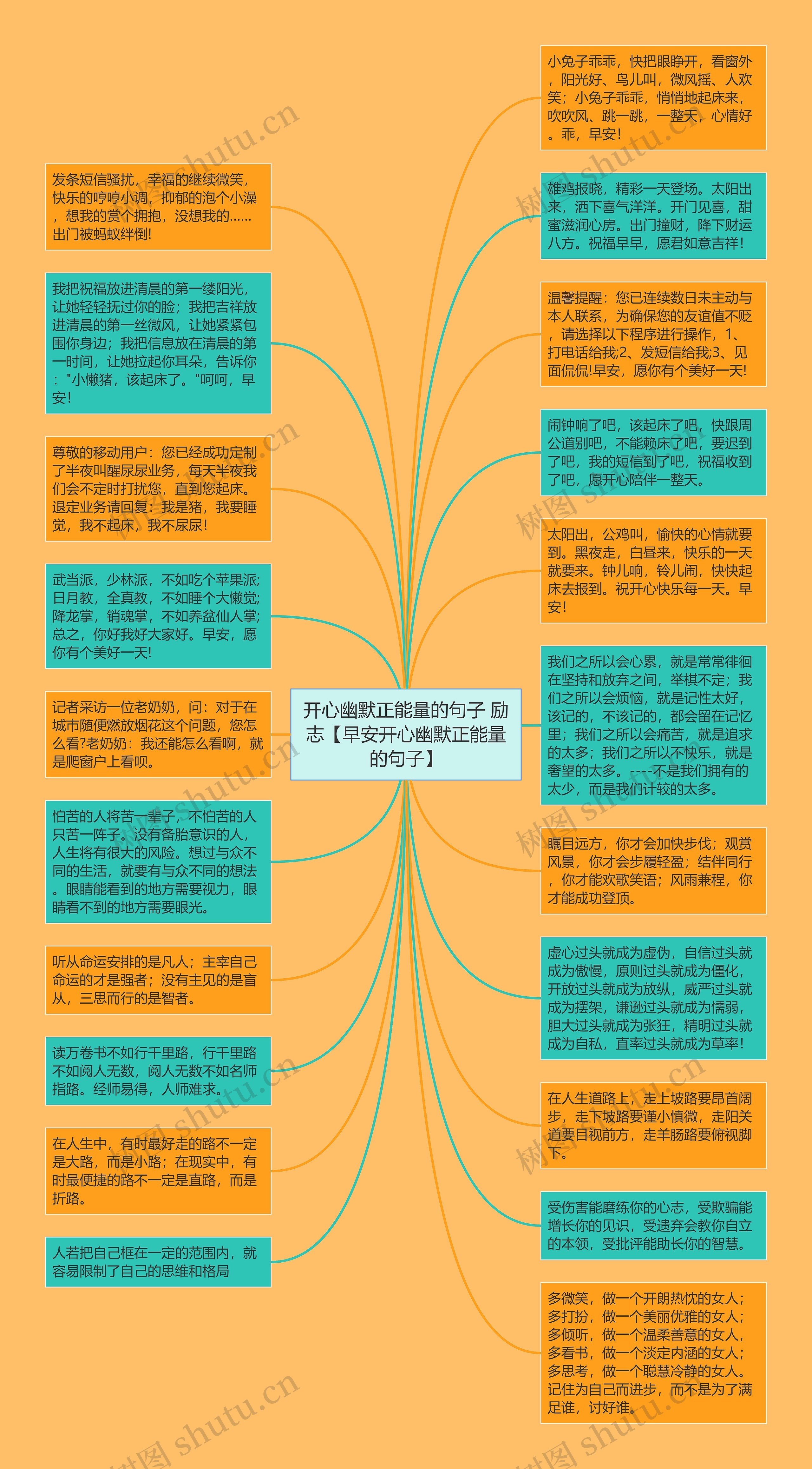 开心幽默正能量的句子 励志【早安开心幽默正能量的句子】