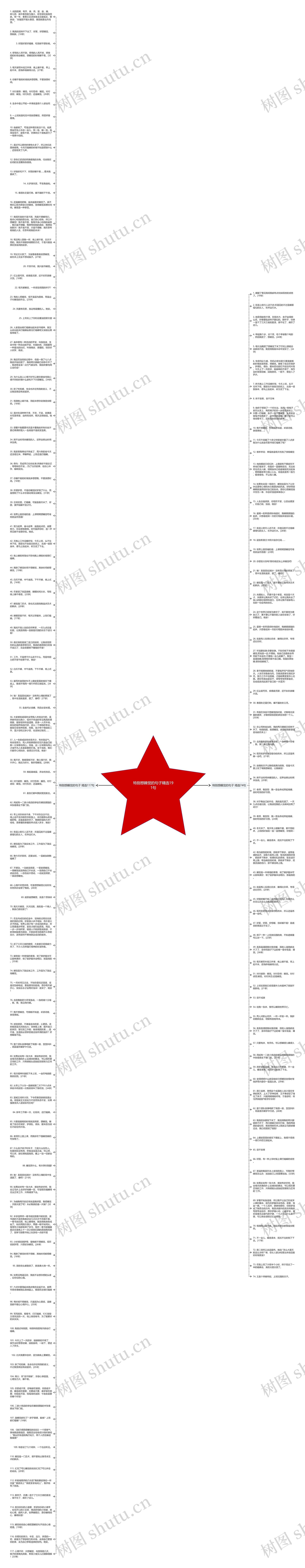 特别想睡觉的句子精选191句思维导图