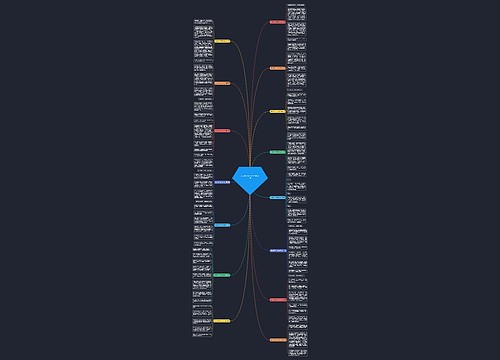 家乡特产作文400字推荐15篇