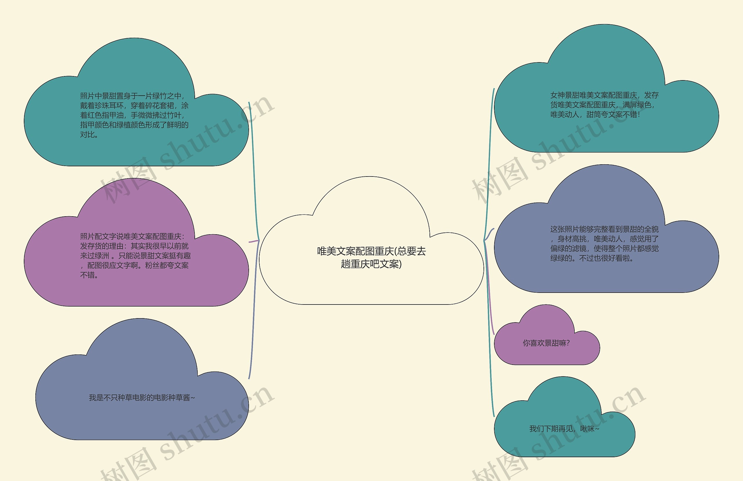 唯美文案配图重庆(总要去趟重庆吧文案)