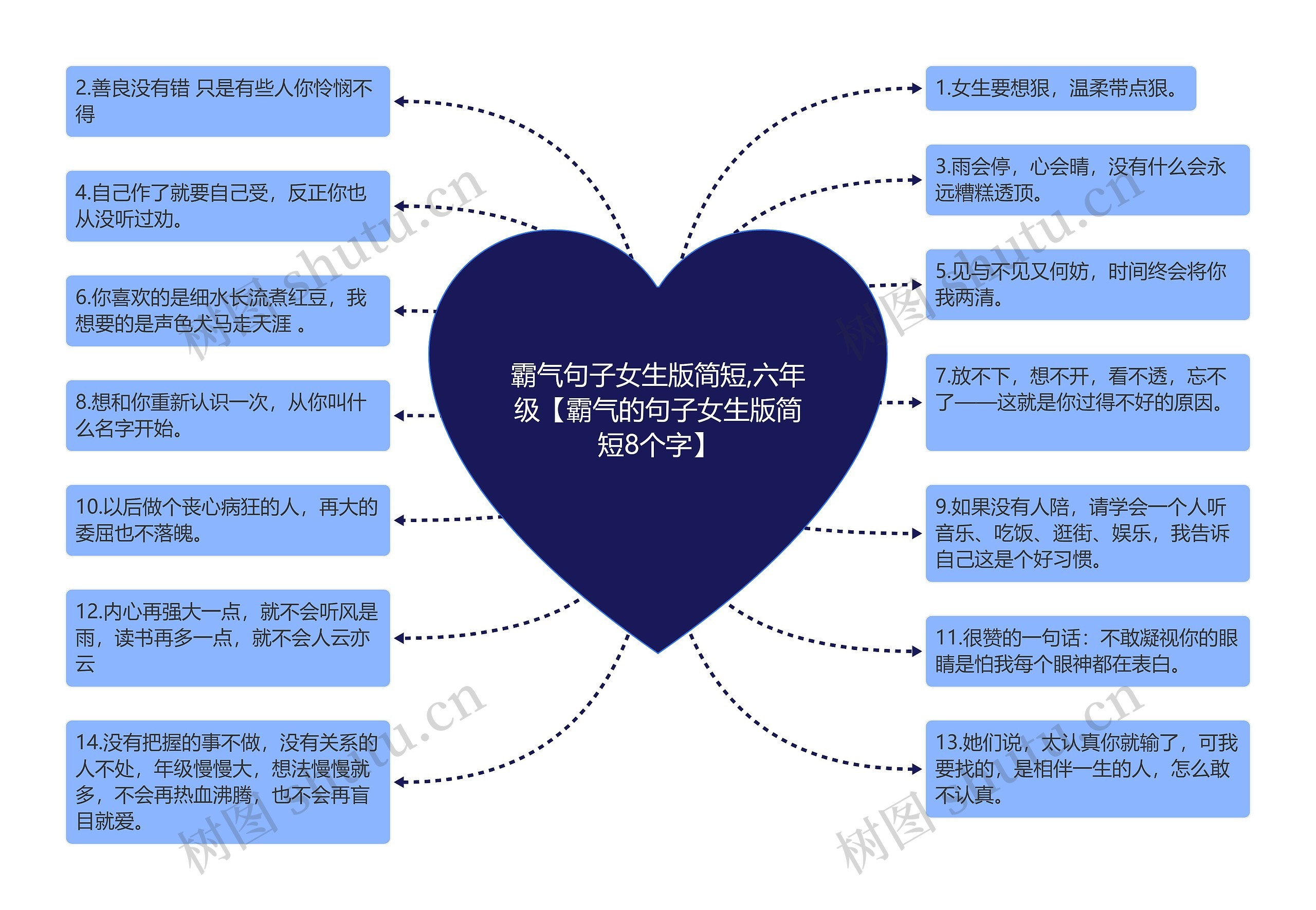 霸气句子女生版简短,六年级【霸气的句子女生版简短8个字】