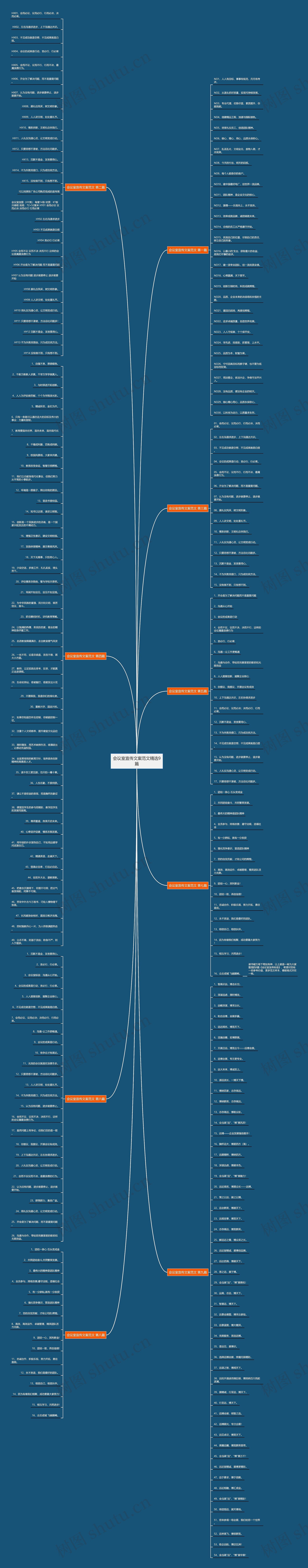 会议室宣传文案范文精选9篇 会议室宣传文案范文精选9篇