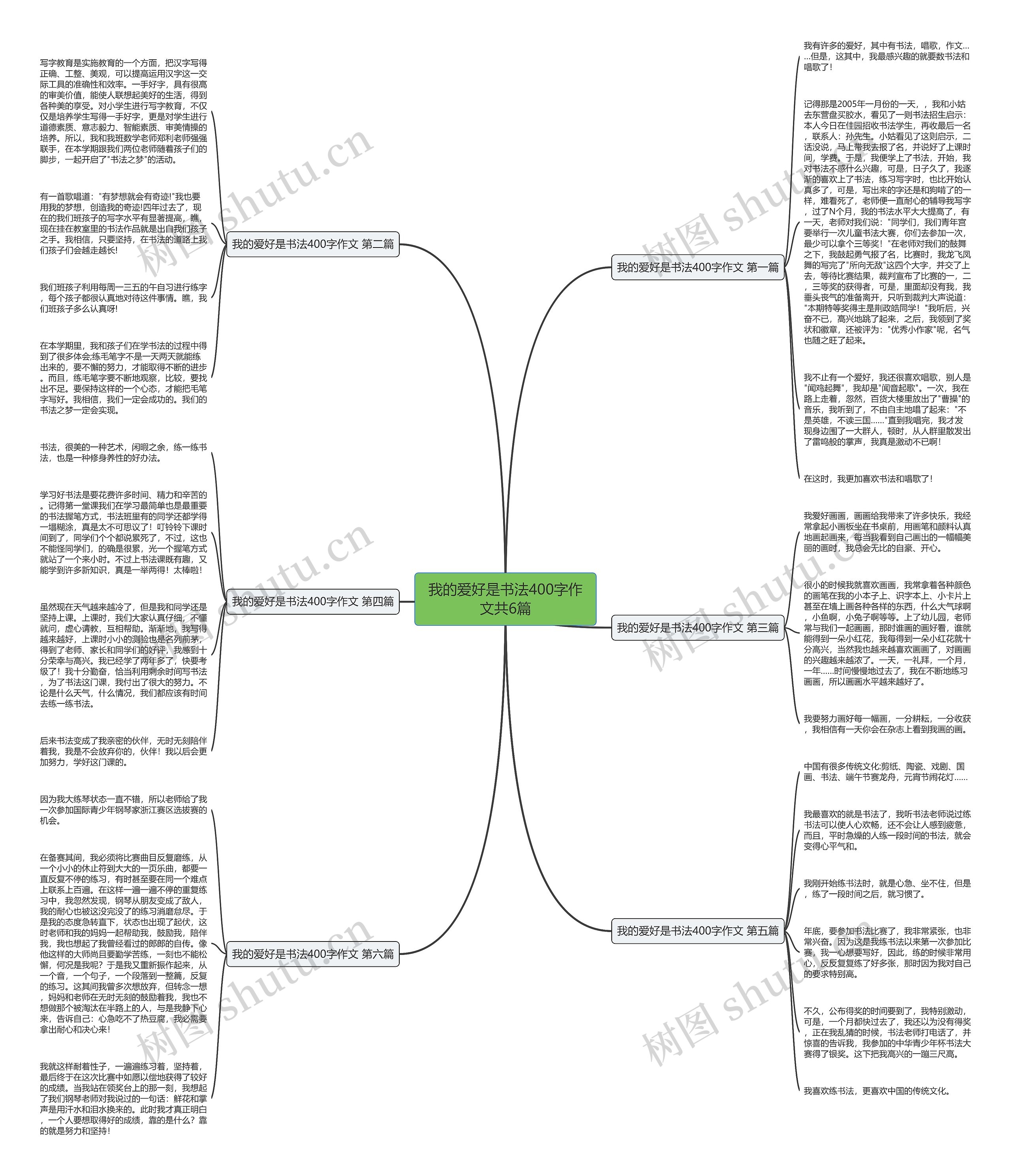 我的爱好是书法400字作文共6篇 我的爱好是书法400字作文共6篇