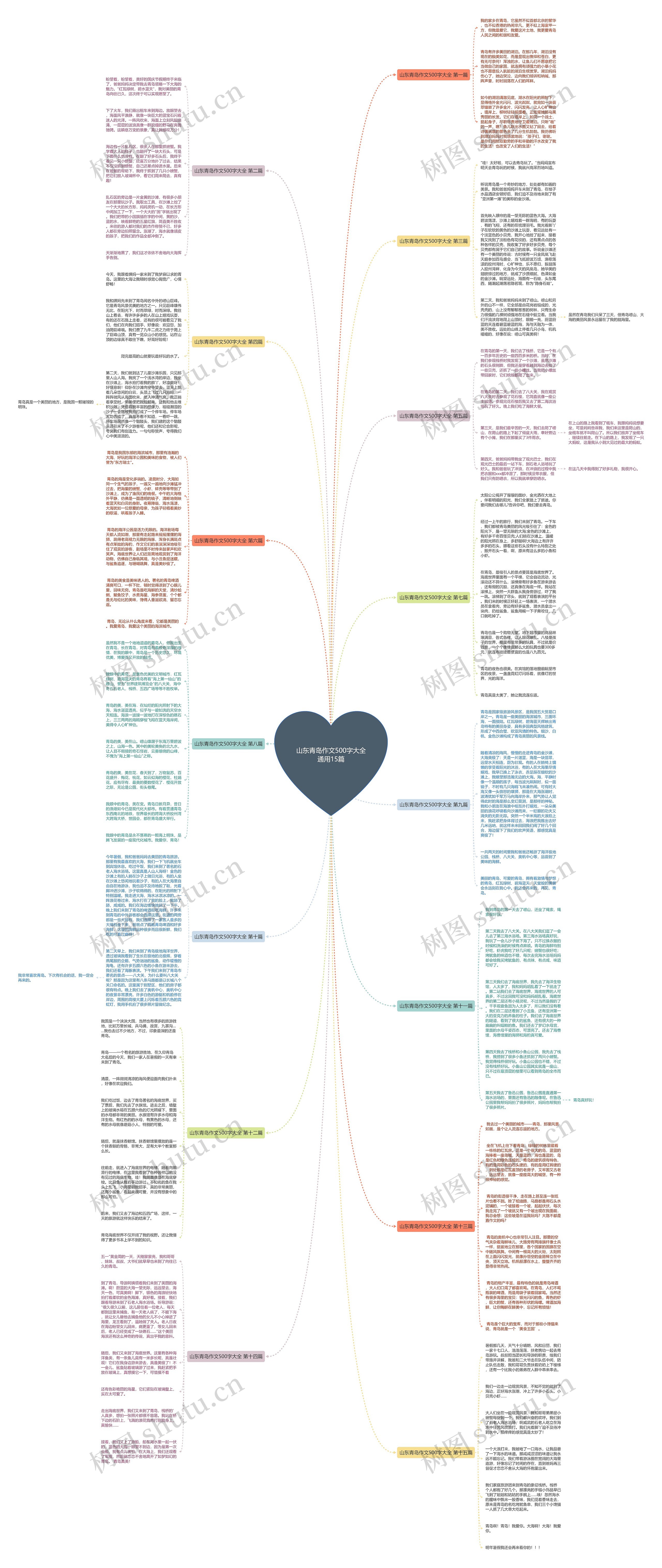 山东青岛作文500字大全通用15篇 山东青岛作文500字大全通用15篇