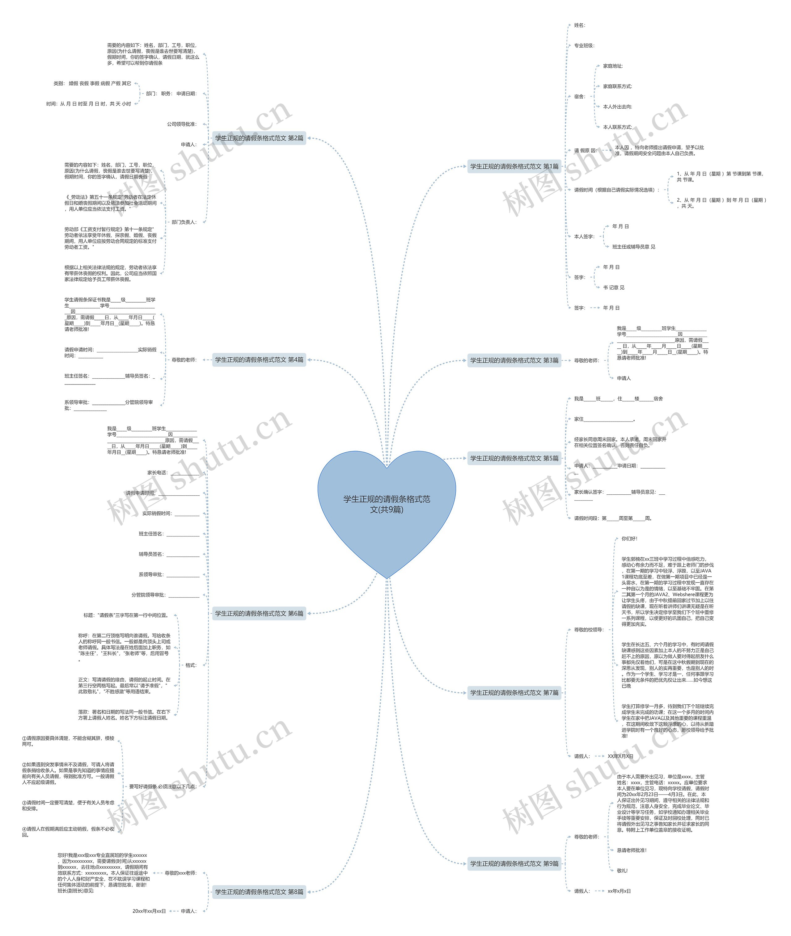 学生正规的请假条格式范文(共9篇)思维导图