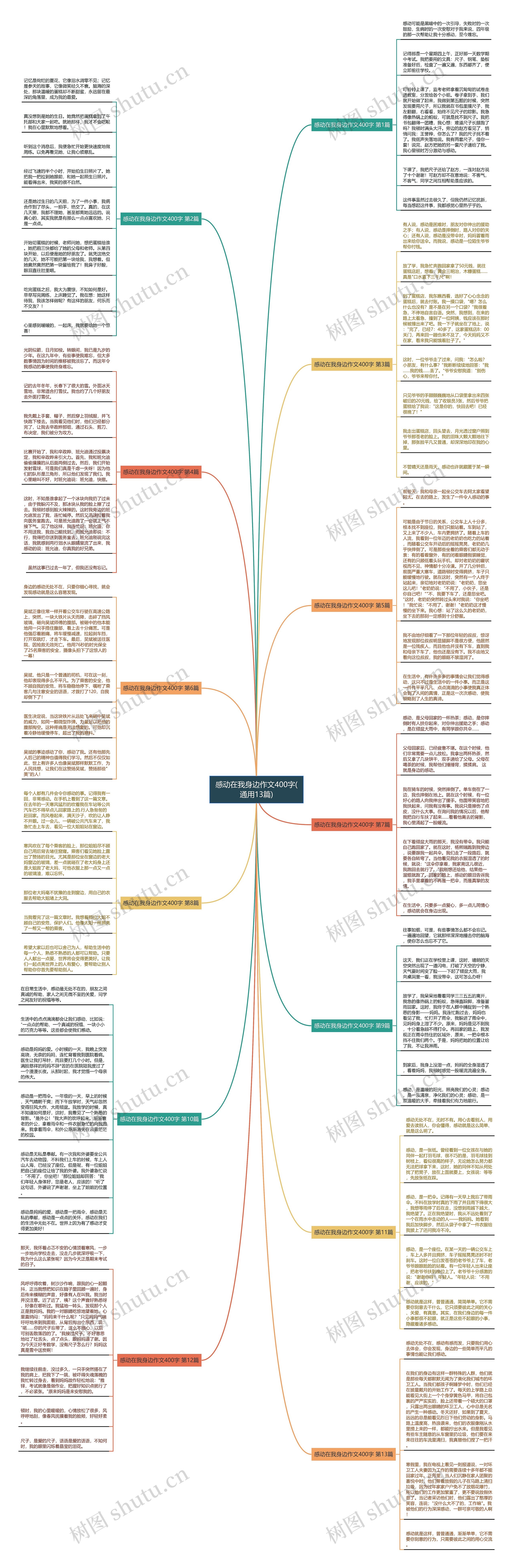 感动在我身边作文400字(通用13篇) 感动在我身边作文400字(通用13篇)