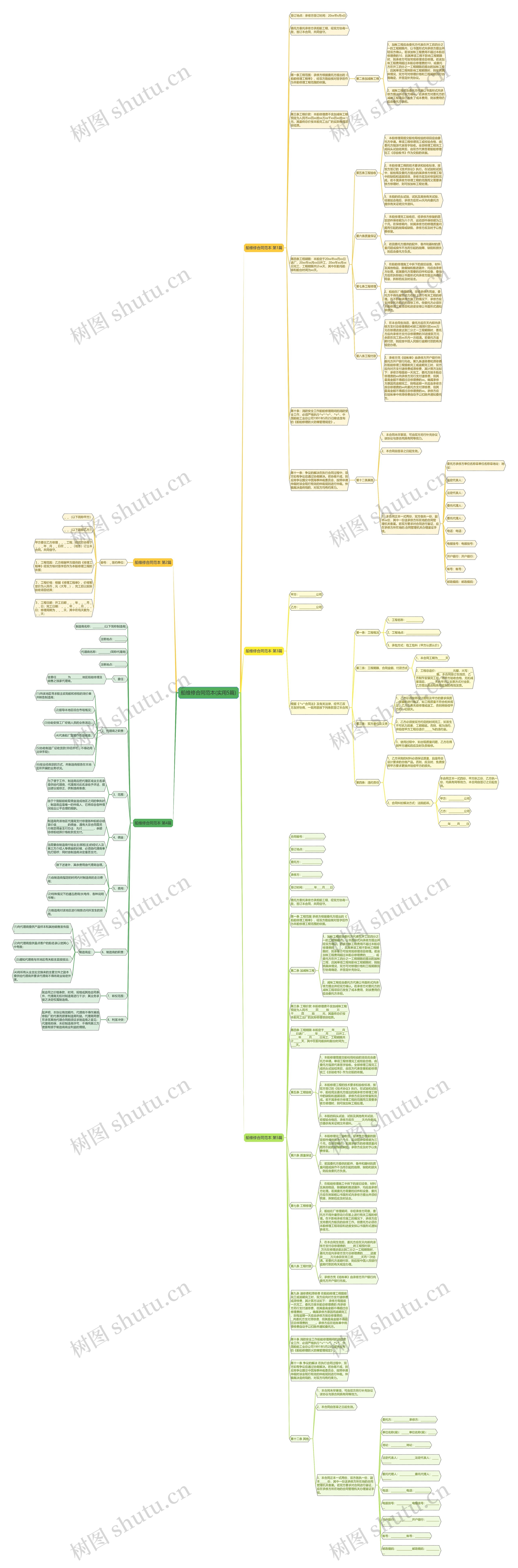 船维修合同范本(实用5篇) 船维修合同范本(实用5篇)