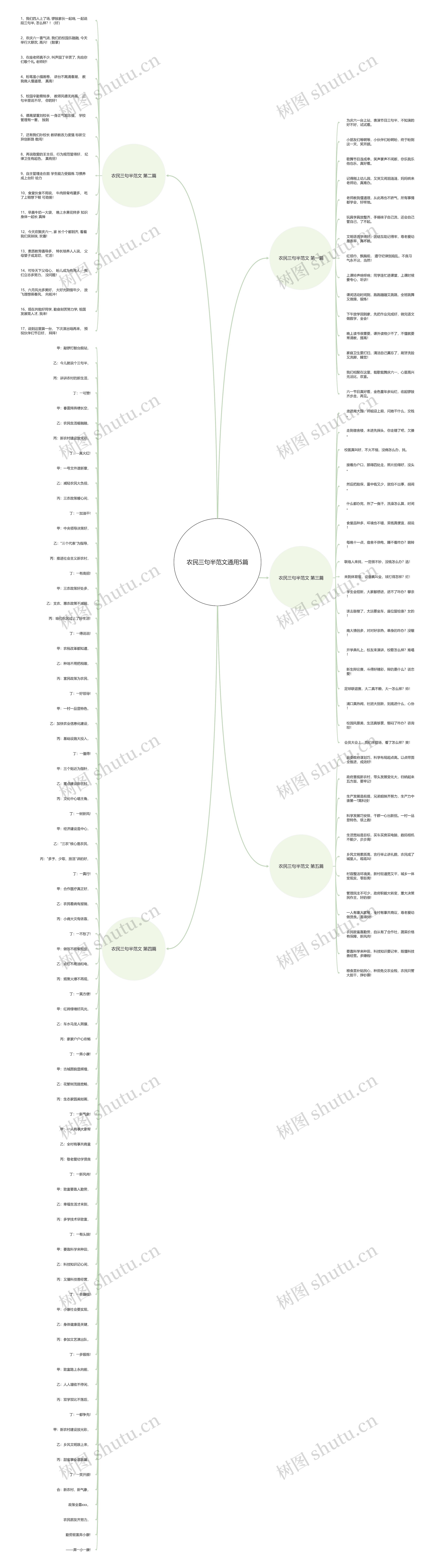 农民三句半范文通用5篇
